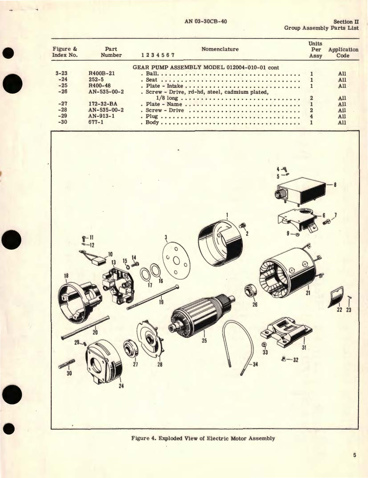 Sample page 7 from AirCorps Library document: Parts Catalog for Electric Motor Driven Gear Pumps Model 112000 Series 