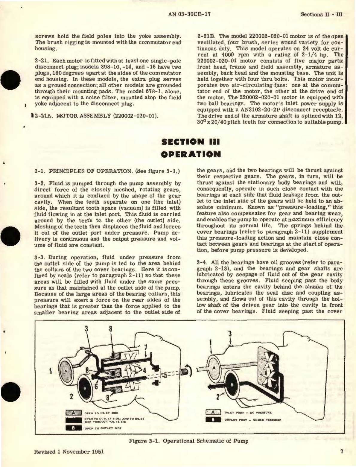 Sample page 7 from AirCorps Library document: Overhaul Instructions for Hydraulic Pumps 1E-620, 1E-711, 1E-736 Series