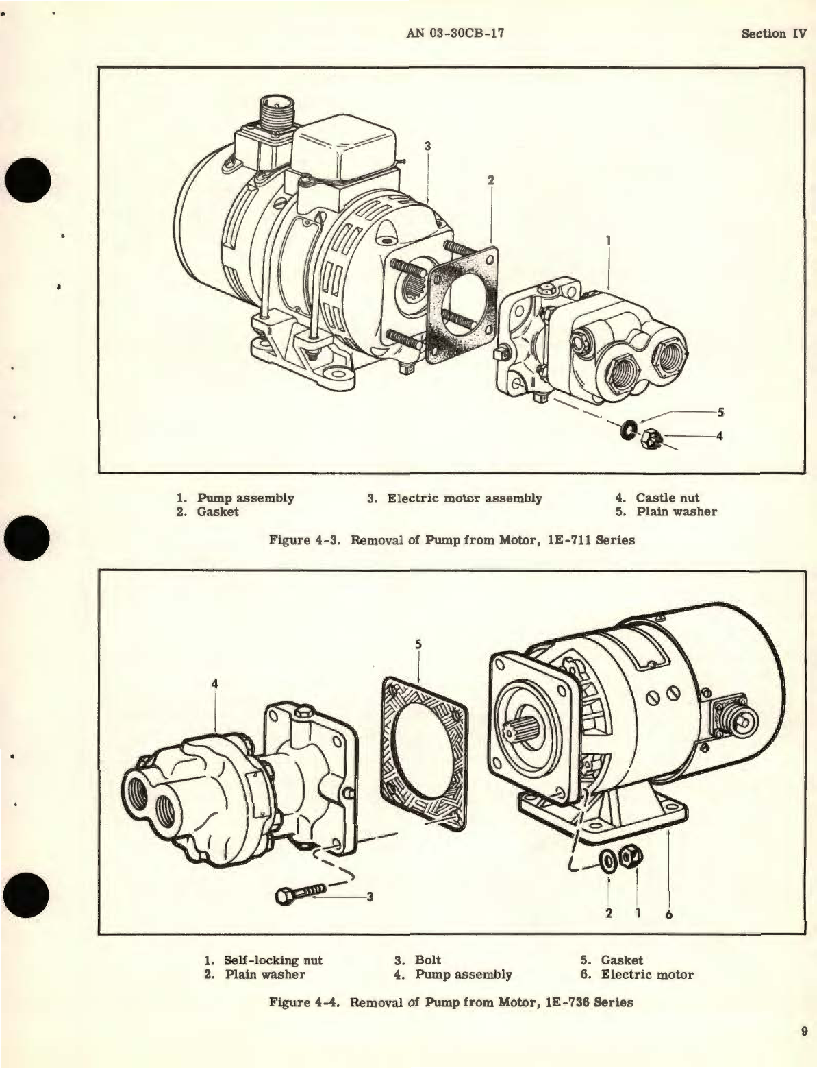 Sample page 9 from AirCorps Library document: Overhaul Instructions for Hydraulic Pumps 1E-620, 1E-711, 1E-736 Series