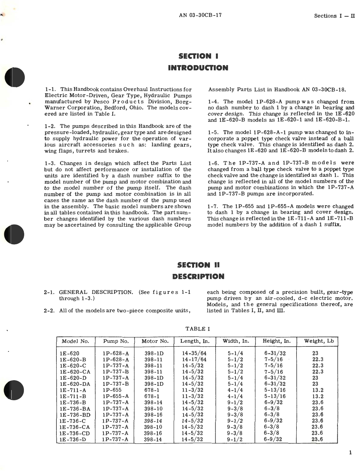 Sample page 5 from AirCorps Library document: Overhaul Instructions for hydraulic Pumps 