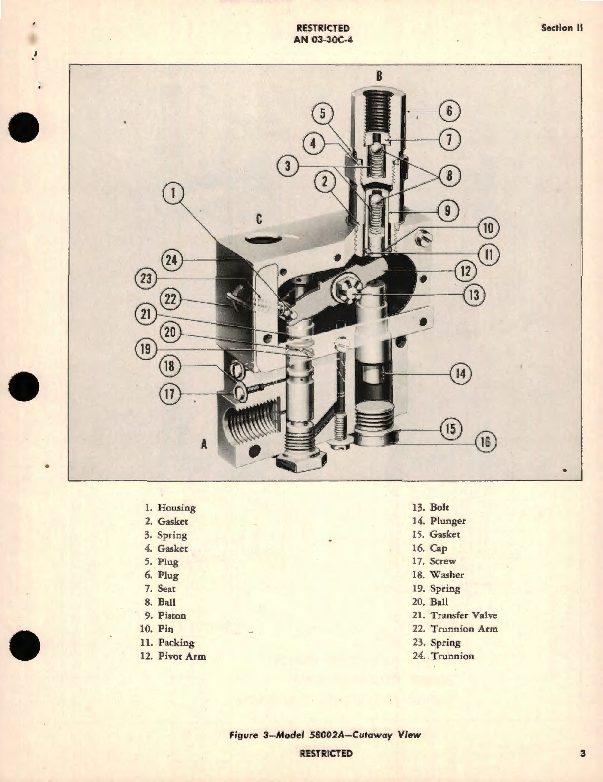 Sample page 7 from AirCorps Library document: Overhaul Instructions with Parts Catalog for Sump Pumps Aireon Models 58002 and 58002A