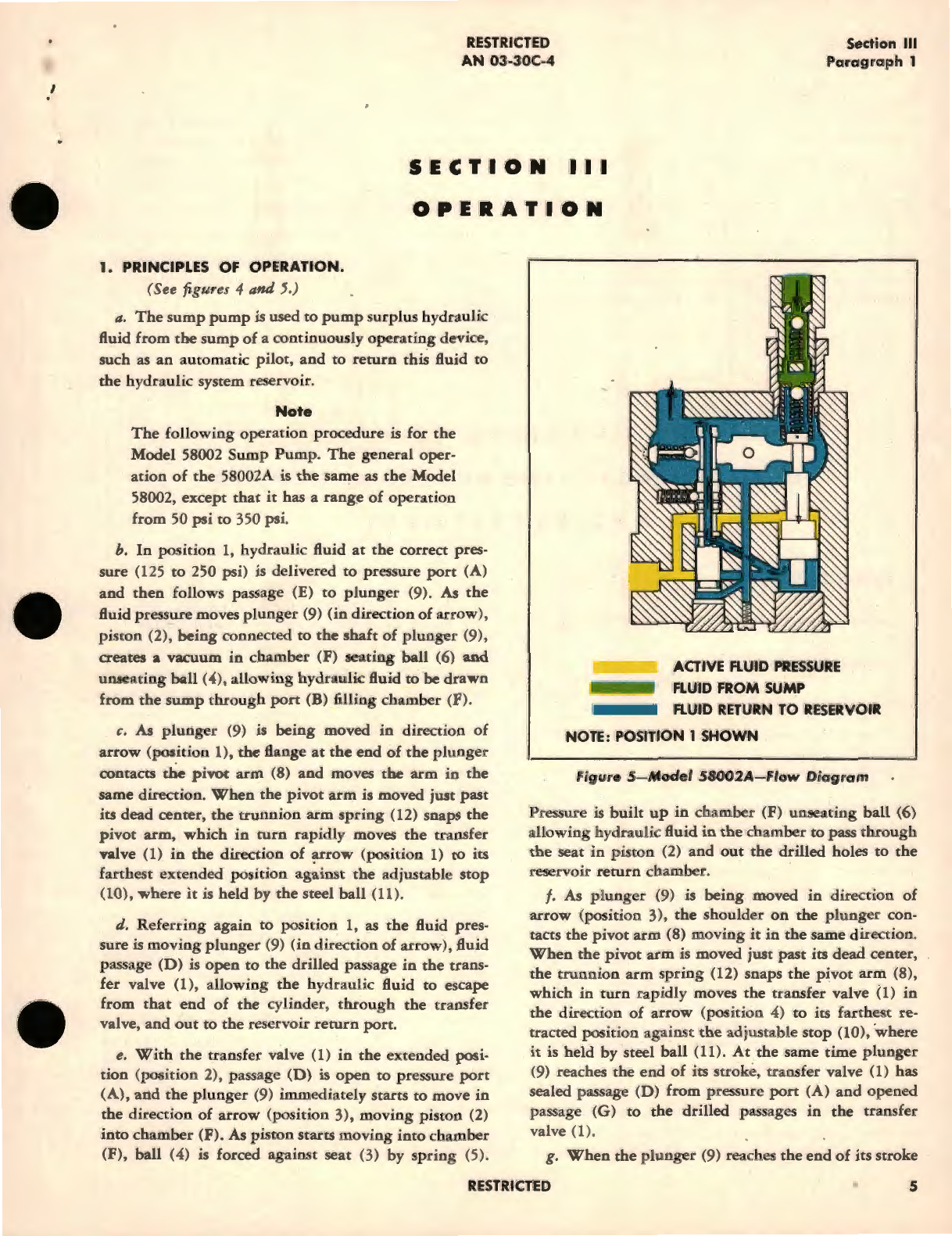 Sample page 9 from AirCorps Library document: Overhaul Instructions with Parts Catalog for Sump Pumps Aireon Models 58002 and 58002A