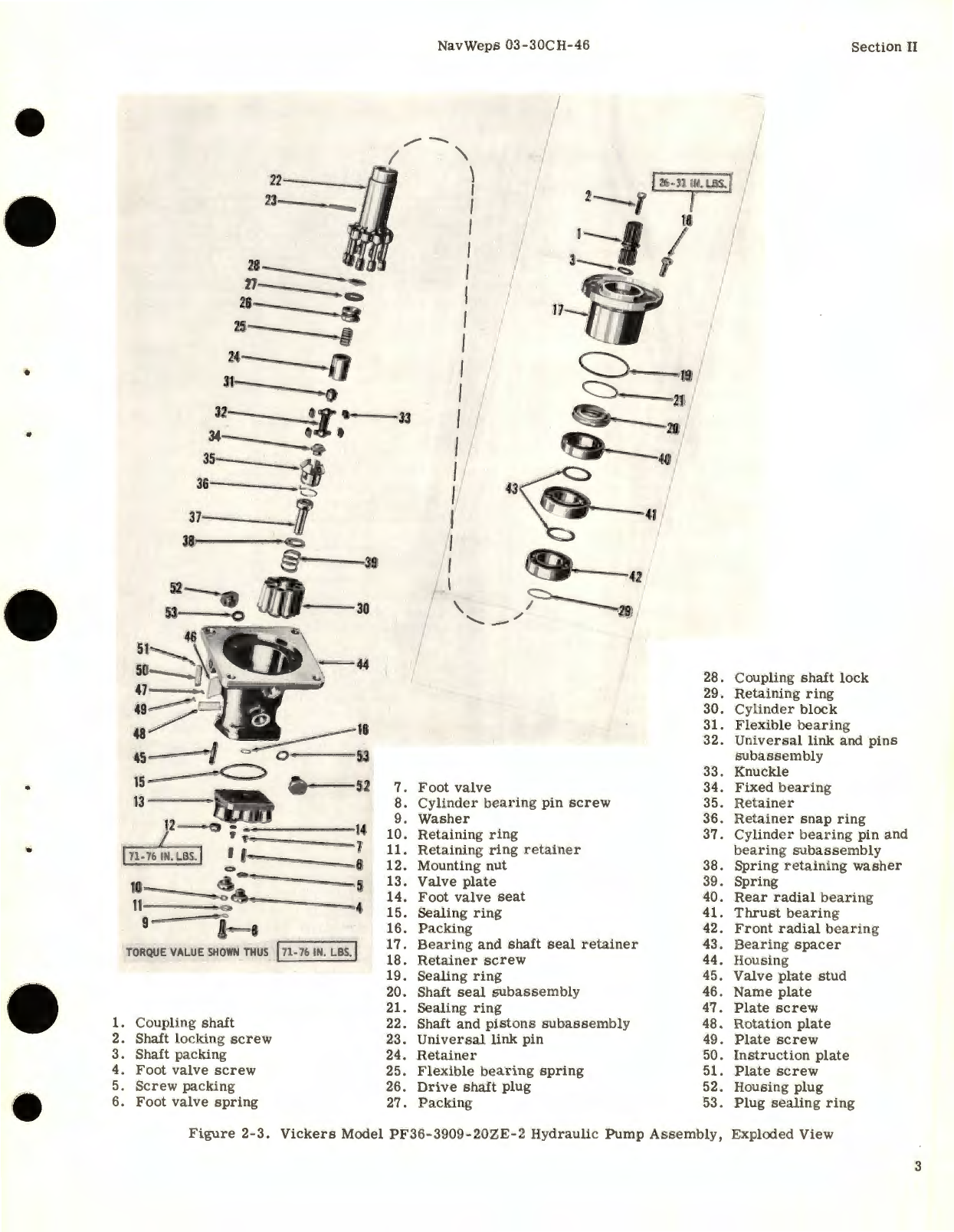 Sample page 7 from AirCorps Library document: Overhaul Instructions for Hydraulic Pump Assembly Models PF10-3909, PF36-3909, AA-19032 Motorpump 