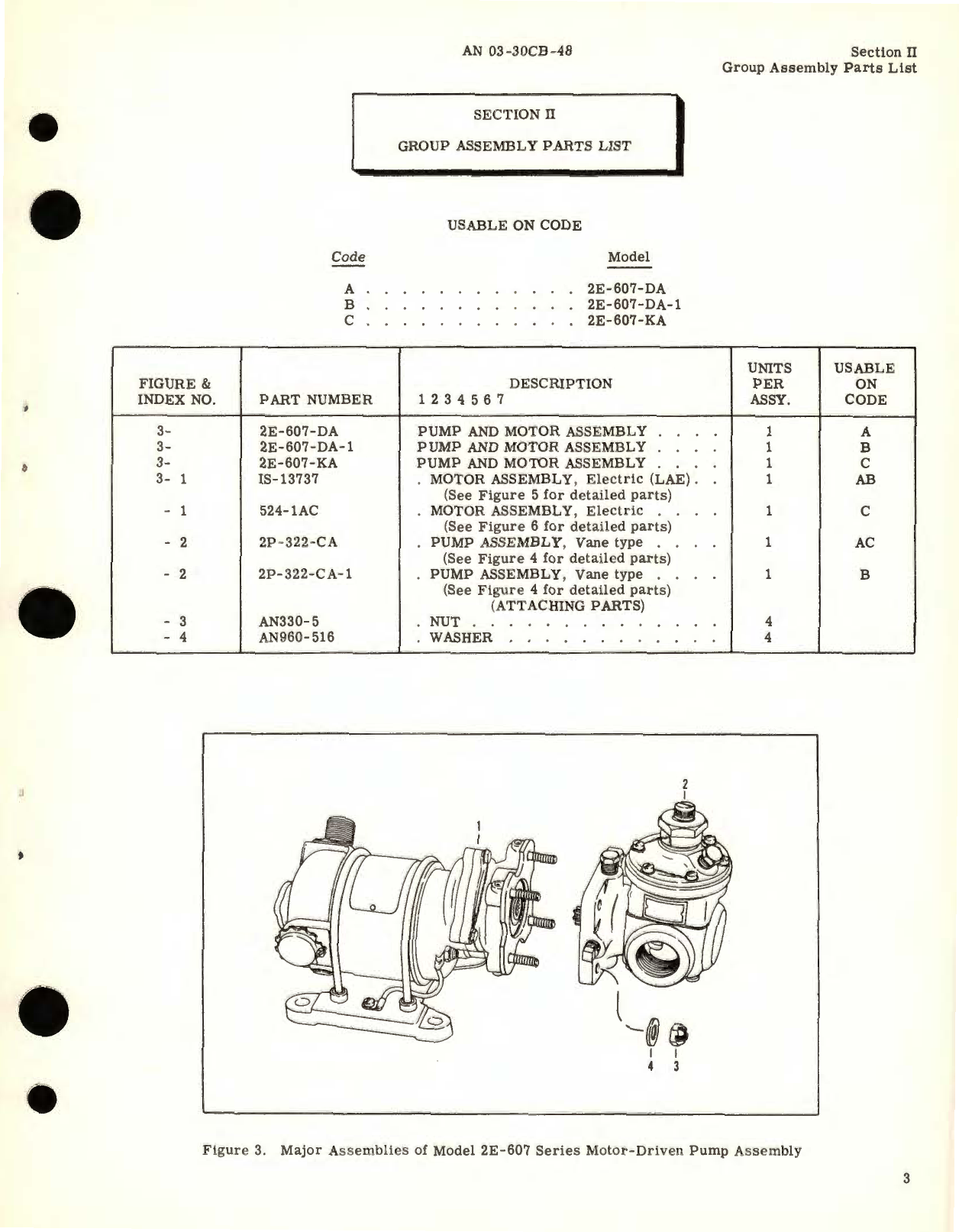 Sample page 7 from AirCorps Library document: Illustrated Parts Breakdown for Electric Motor-Driven Anti-Icing Pump Models 2E-607