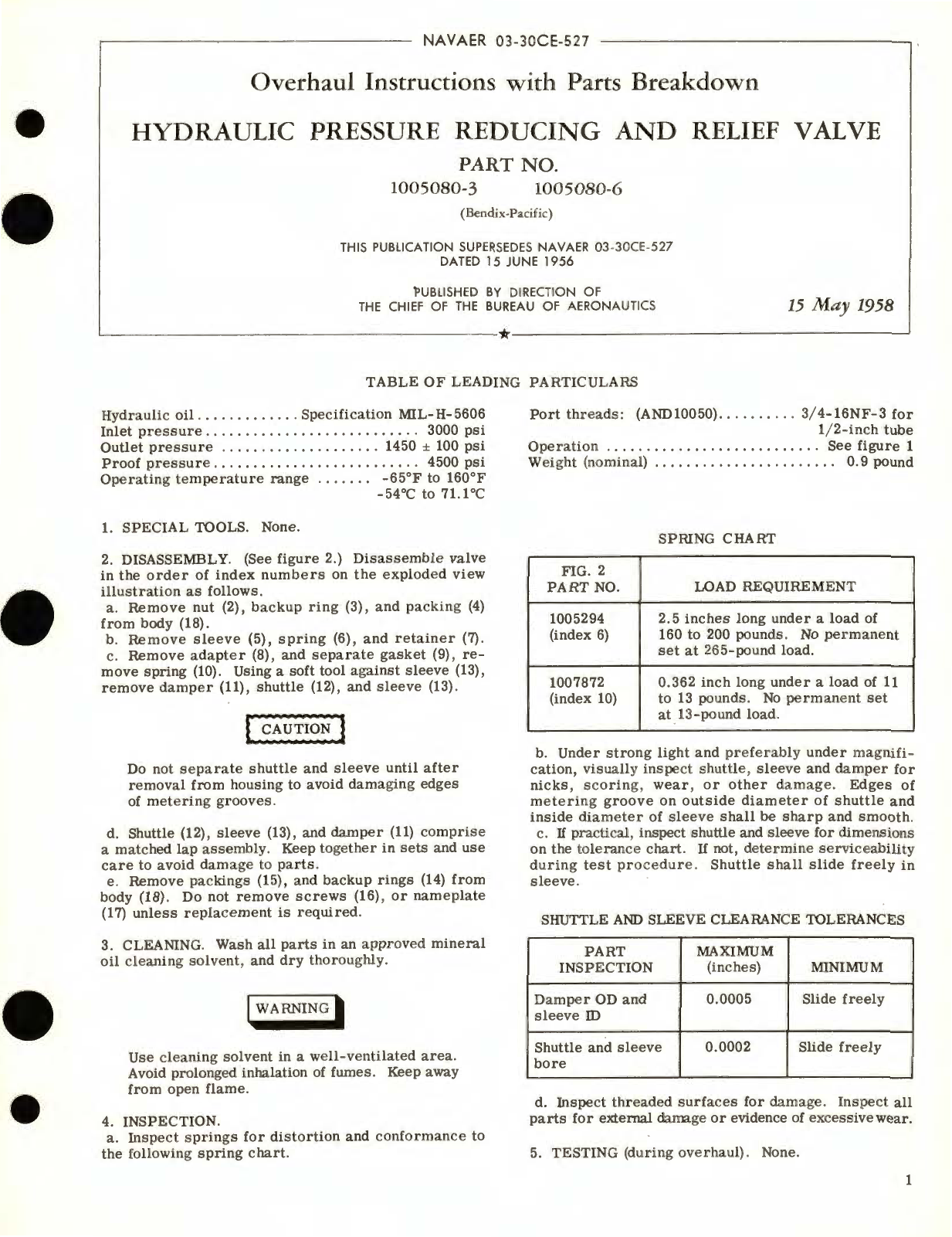 Sample page 1 from AirCorps Library document: Overhaul Instructions with Parts Breakdown for Hydraulic Pressure Reducing and Relief Valve Part No. 1005080-3, 1005080-6