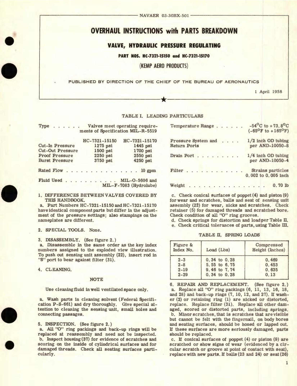 Sample page 1 from AirCorps Library document: Overhaul Instructions with Parts Breakdown for Valve, Hydraulic Pressure Regulating Part No. HC-7321-15150 and HC-7321-15170