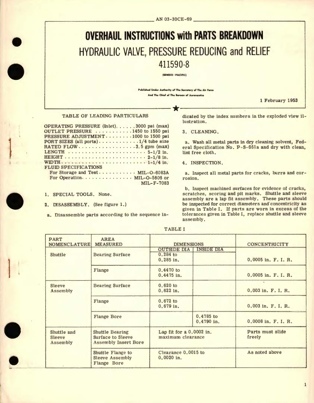 Sample page 1 from AirCorps Library document: Overhaul Instructions with Parts Breakdown for Hydraulic Valve, Pressure Reducing and Relief Part No. 411590-8