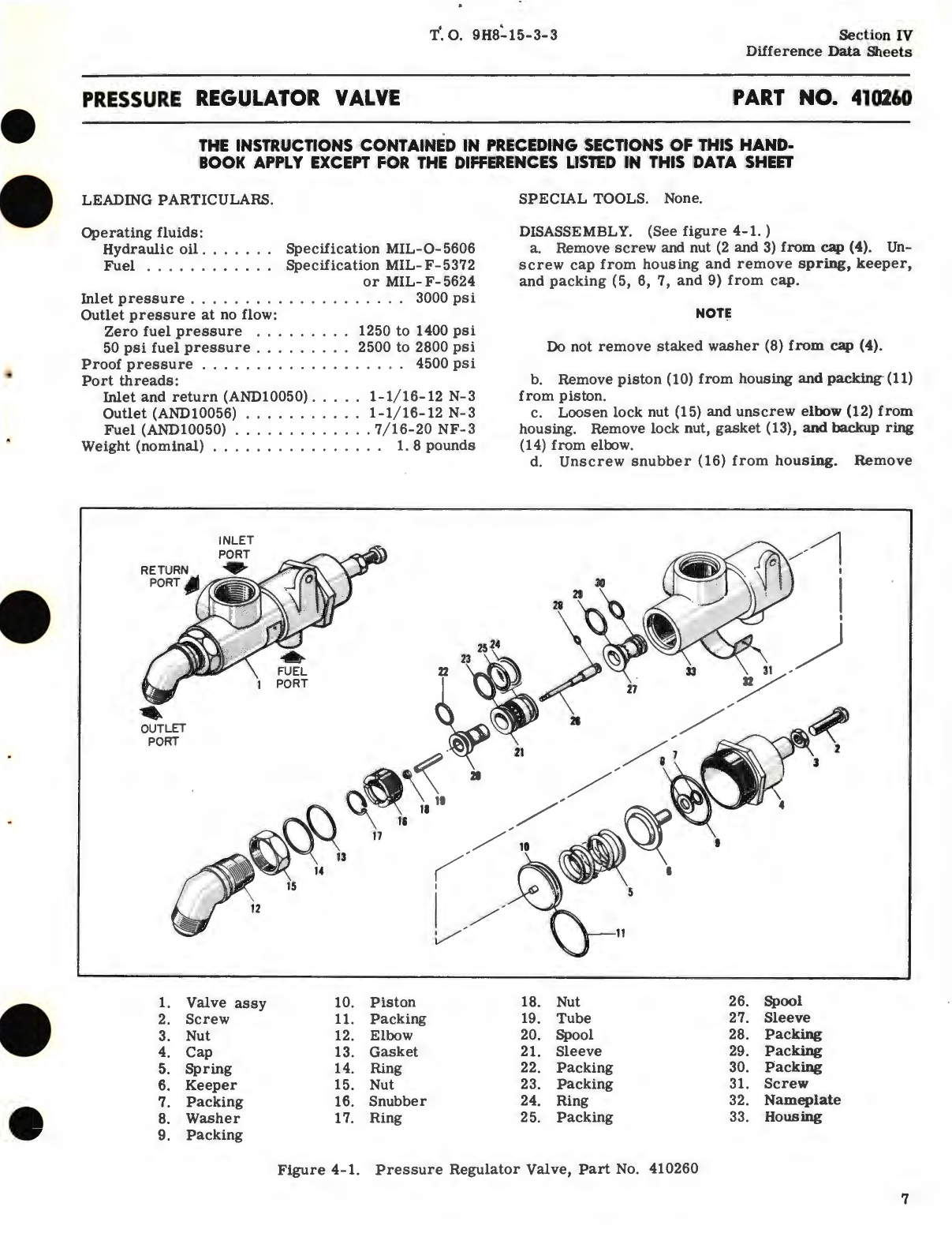 Sample page 9 from AirCorps Library document: Overhaul Instructions for Hydraulic Pressure Reducing Valves Part No. 410260, 547990 Series, 411350, 550830 Series, 411350-2, 551820 Series, 411590 Series, 551940 Series, 1005930 Series