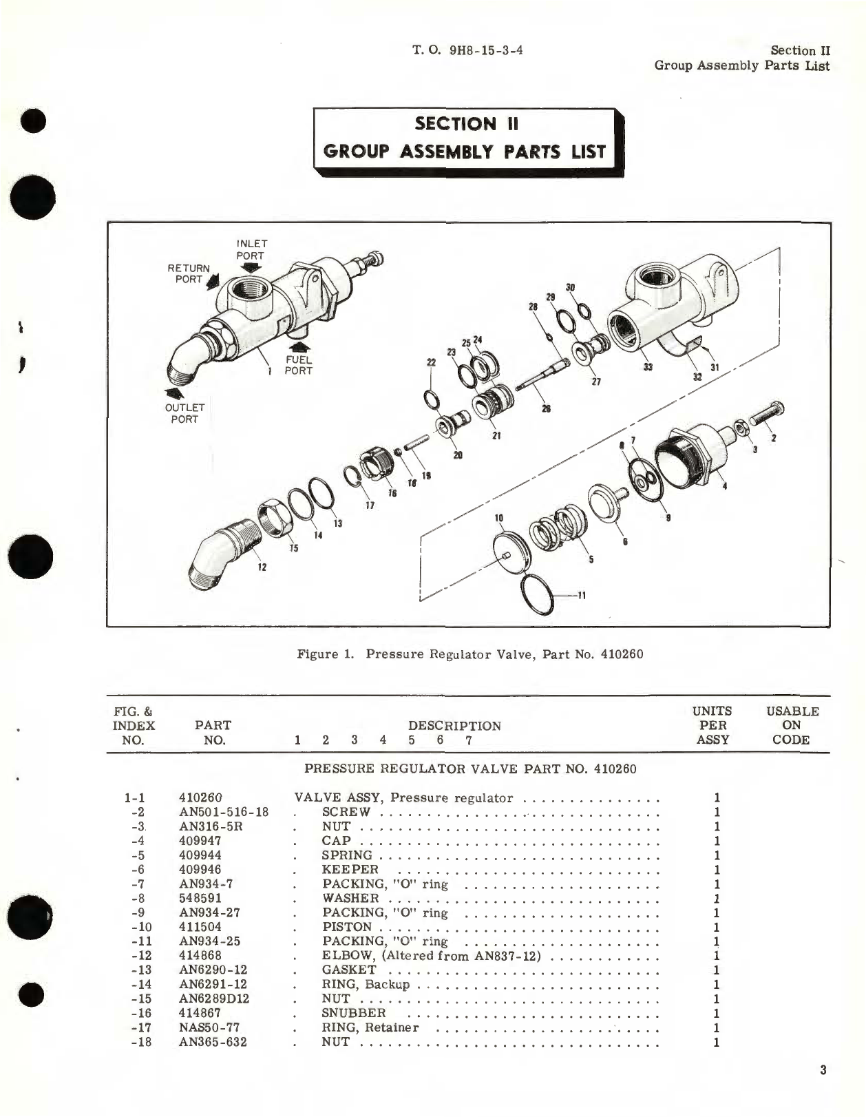 Sample page 5 from AirCorps Library document: Illustrated Parts Breakdown Hydraulic Pressure Reducing Valves Part No. 410260, 547990 Series, 411350, 550830 Series, 411350-2, 551820 Series, 411590 Series, 551940 Series, 1005930 Series