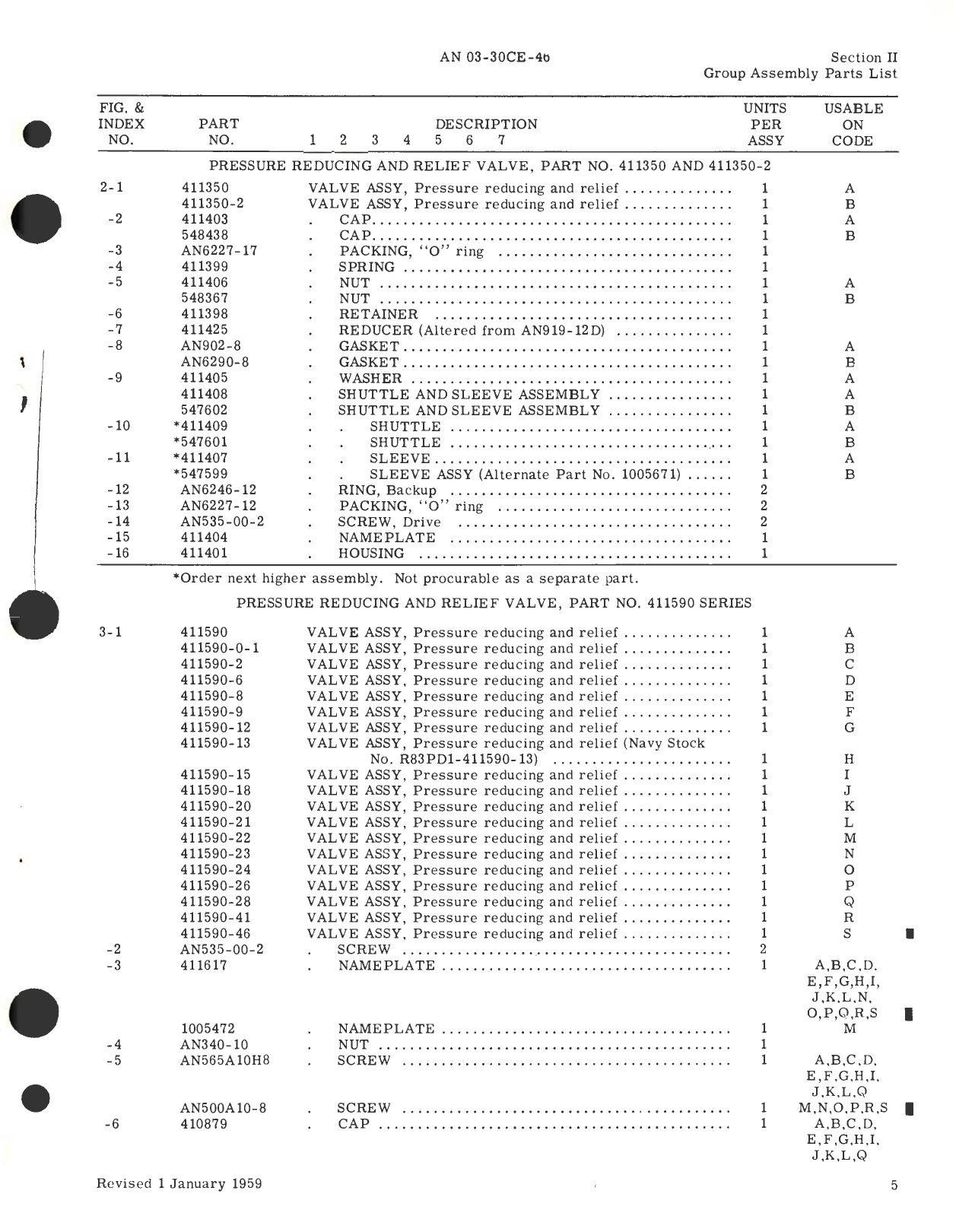 Sample page 7 from AirCorps Library document: Illustrated Parts Breakdown Hydraulic Pressure Reducing Valves Part No. 410260, 547990 Series, 411350, 550830 Series, 411350-2, 551820 Series, 411590 Series, 551940 Series, 1005930 Series