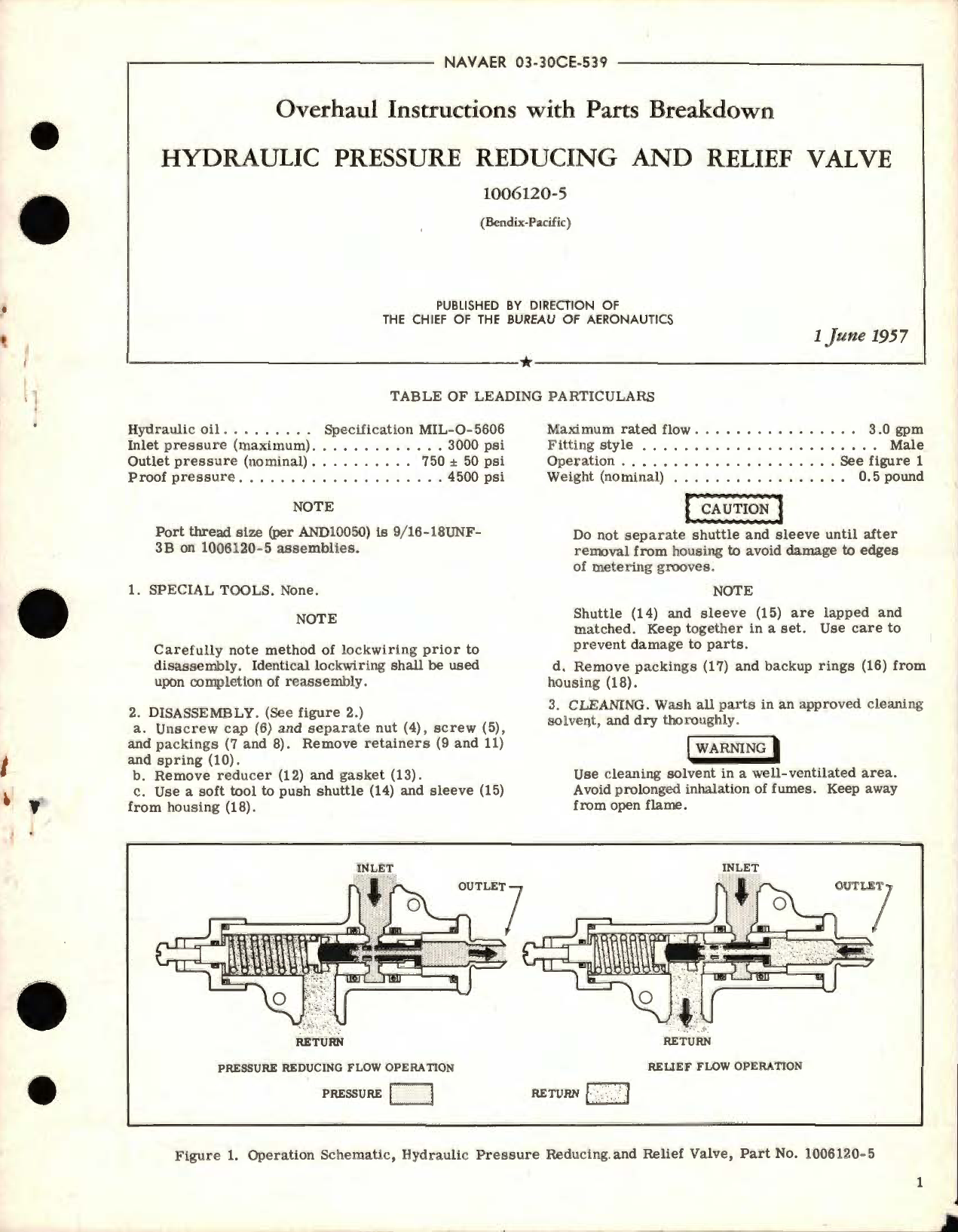 Sample page 1 from AirCorps Library document: Overhaul Instructions with Parts Breakdown for Hydraulic Pressure Reducing & Relief Valve Part No. 1006120-5 