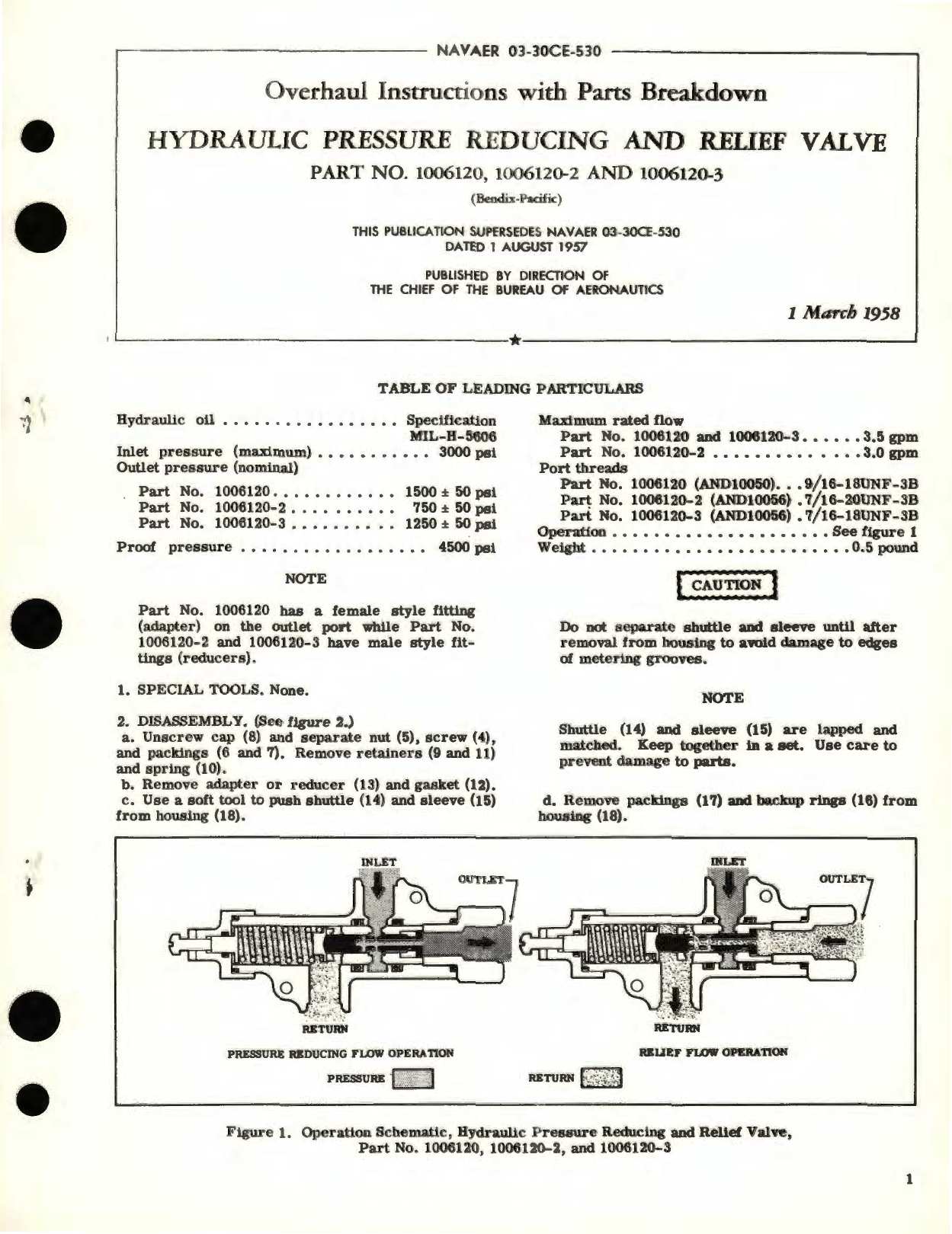 Sample page 1 from AirCorps Library document: Overhaul Instructions with Parts Breakdown for Hydraulic Pressure Reducing and Relief Valve Part No. 1006120 