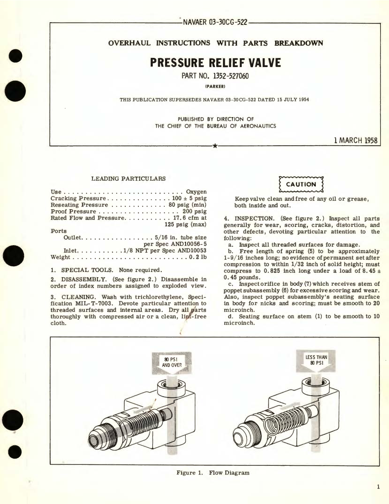 Sample page 1 from AirCorps Library document: Overhaul Instructions with Parts Breakdown for Pressure Relief Valve Part No. 1352-527060 