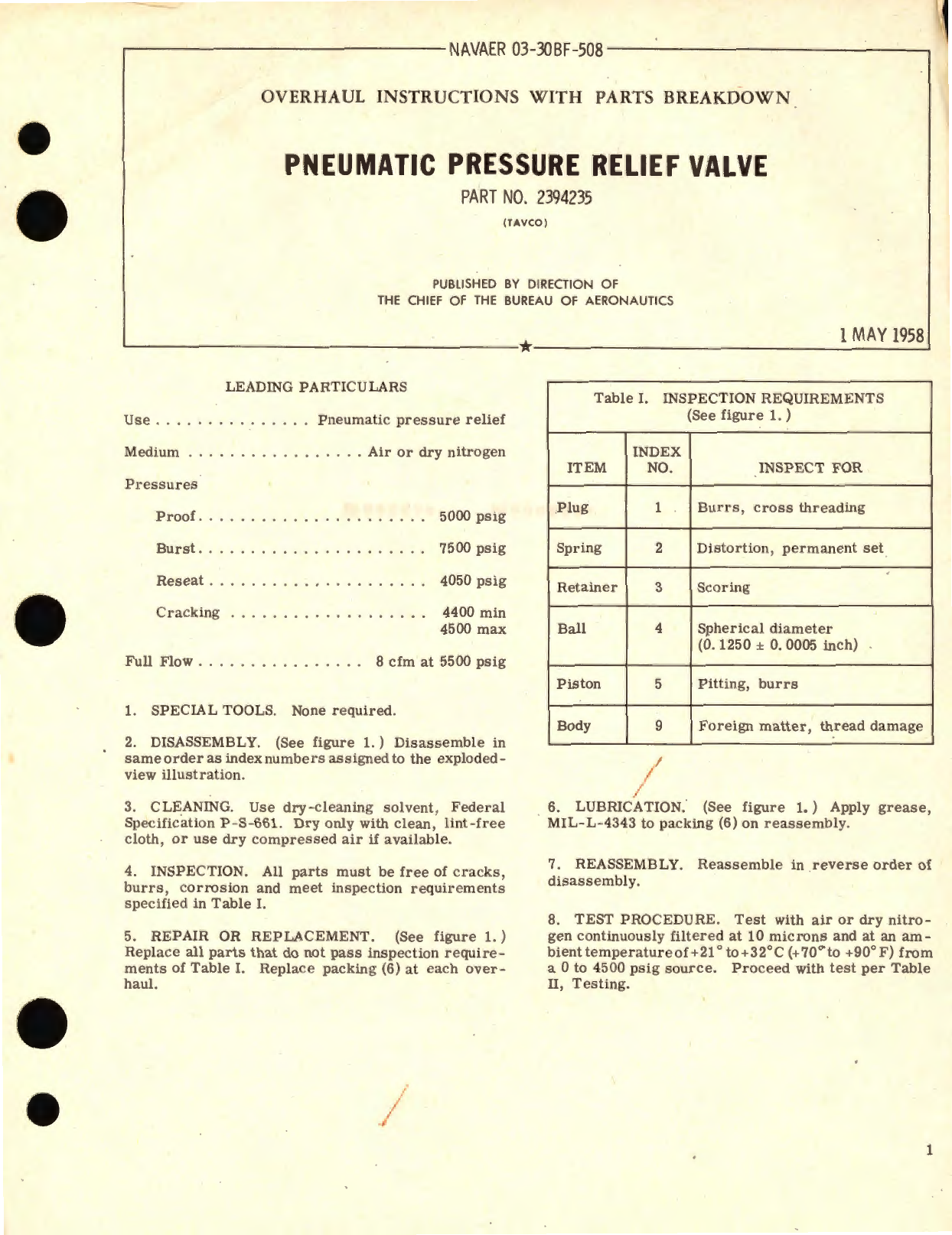 Sample page 1 from AirCorps Library document: Overhaul Instructions with Parts Breakdown for Pneumatic Pressure Relief Valve Part  No. 2394235 