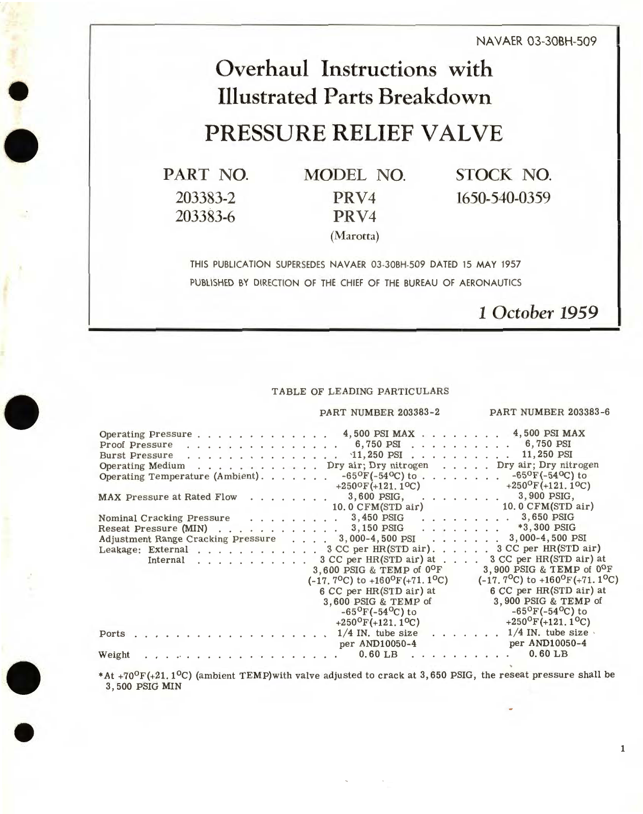 Sample page 1 from AirCorps Library document: Overhaul Instructions with Parts Breakdown for Pressure Relief Valve Part No 203383-2, 203383-6 Model No PRV4 