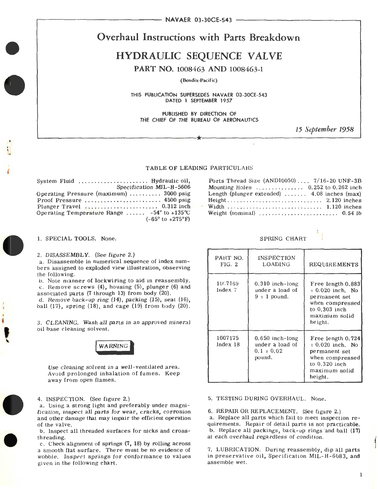 Sample page 1 from AirCorps Library document: Overhaul Instructions with Parts Breakdown for Hydraulic Sequence Valve Part No. 1008463 