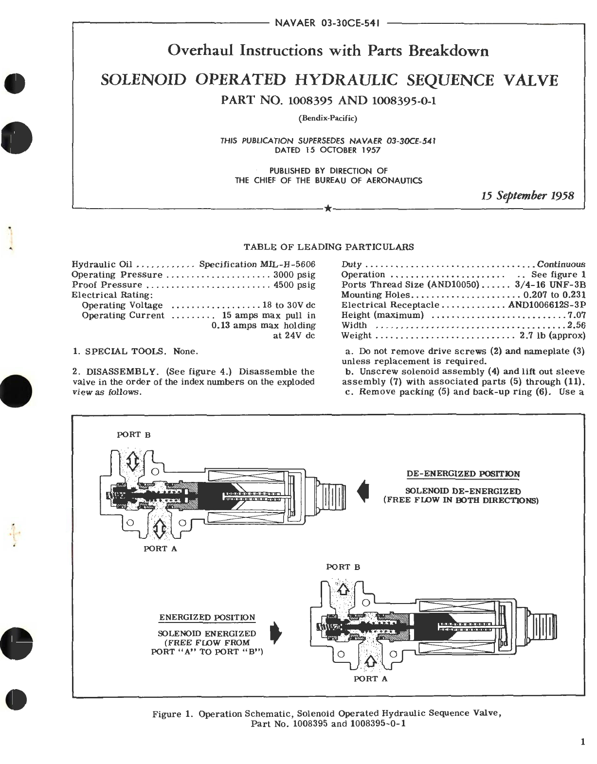 Sample page 1 from AirCorps Library document: Overhaul Instructions with Parts Breakdown for Solenoid Operated hydraulic Sequence Valve Part No. 1008395 