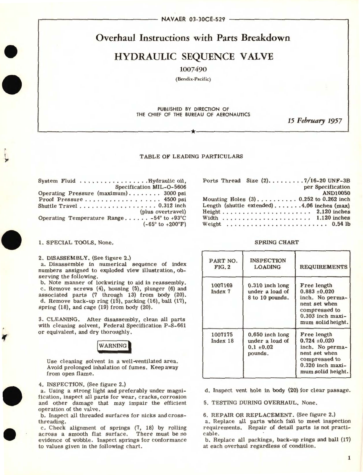 Sample page 1 from AirCorps Library document: Overhaul Instructions with Parts Breakdown for Hydraulic Sequence Valve Part No. 1007490 