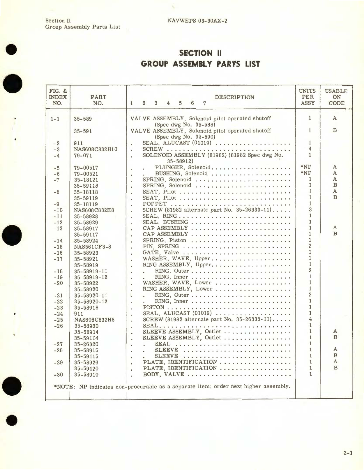 Sample page 7 from AirCorps Library document: Illustrated Parts Breakdown for Solenoid Valves Assemblies Anti-Icing Air Shutoff Part No. 35-589 and Nacelle Air Preheat Part No. 35-591