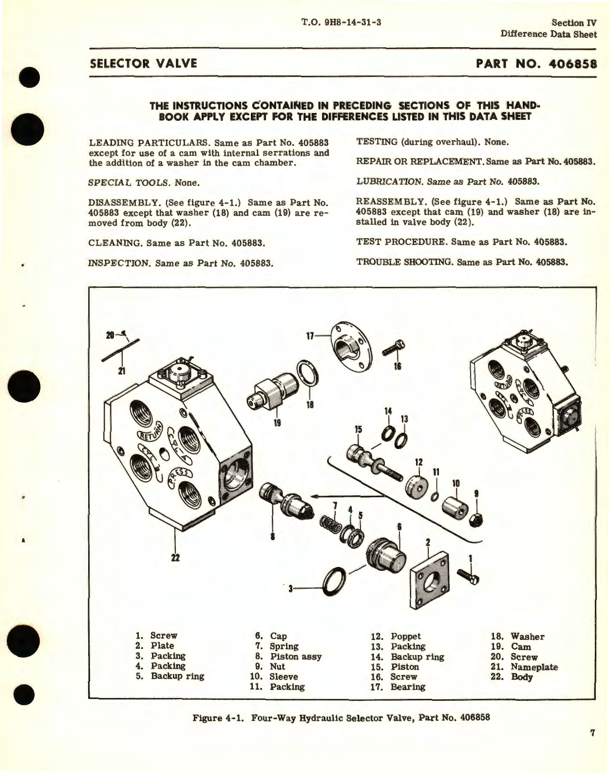 Sample page 9 from AirCorps Library document:  Overhaul Instructions for Cam-Operated Hydraulic Selector Valves (3000 PSI) Part No. 405883 