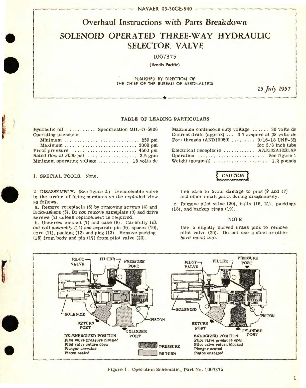 Sample page 1 from AirCorps Library document: Overhaul Instructions with Parts Breakdown for Solenoid Operated Three-Way Hydraulic Selector Valve Part No. 1007375