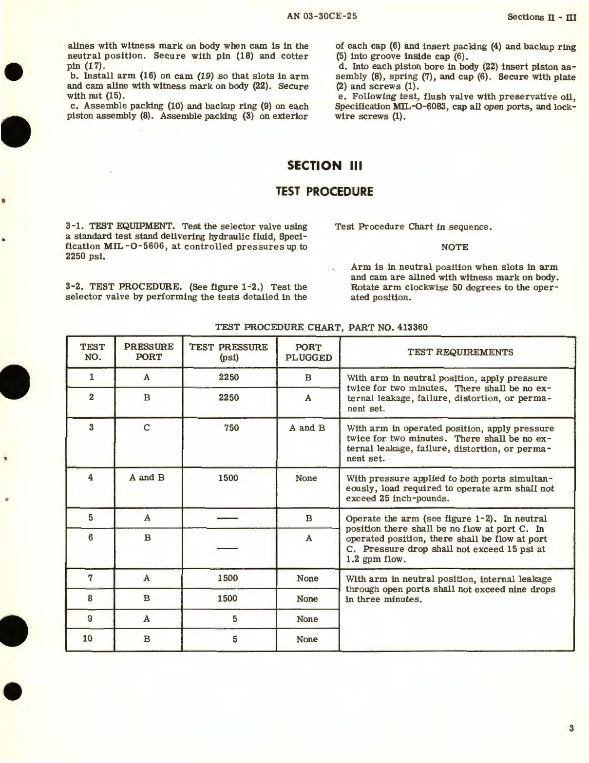 Sample page 5 from AirCorps Library document: Overhaul Instructions for Three-Port Selector Valves Part No. 405013, 413360, 1003130 