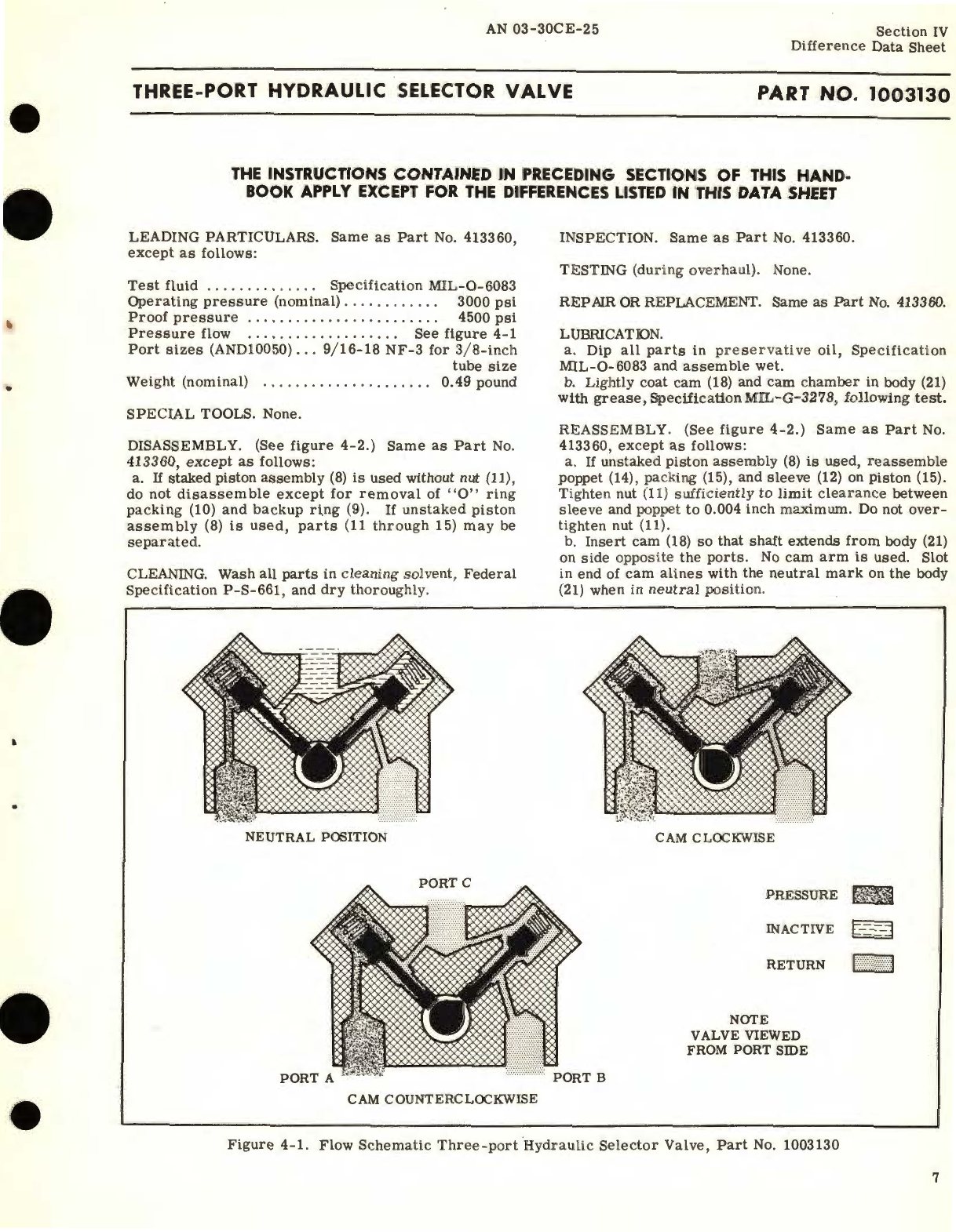 Sample page 9 from AirCorps Library document: Overhaul Instructions for Three-Port Selector Valves Part No. 405013, 413360, 1003130 