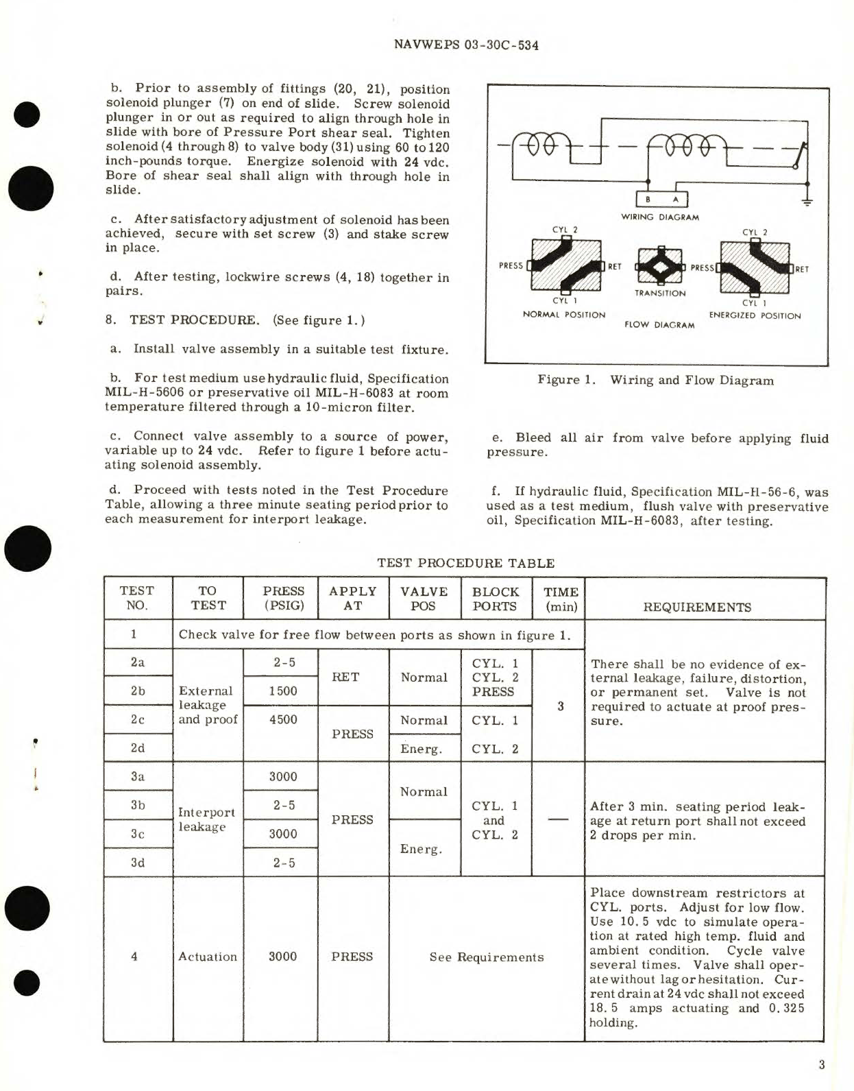 Sample page 3 from AirCorps Library document: Overhaul Instructions with Parts Breakdown for Solenoid Actuated Slide Selector Valve Part No. 142385