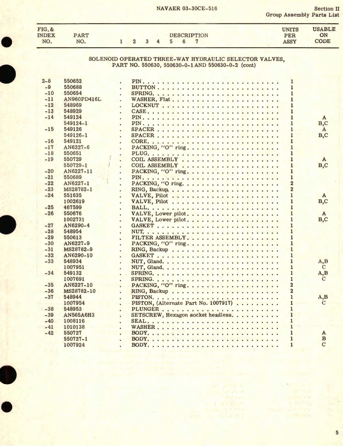 Sample page 7 from AirCorps Library document: Illustrated Parts Breakdown for Solenoid Pilot Actuated Hydraulic Selector Valves Part No. 548690