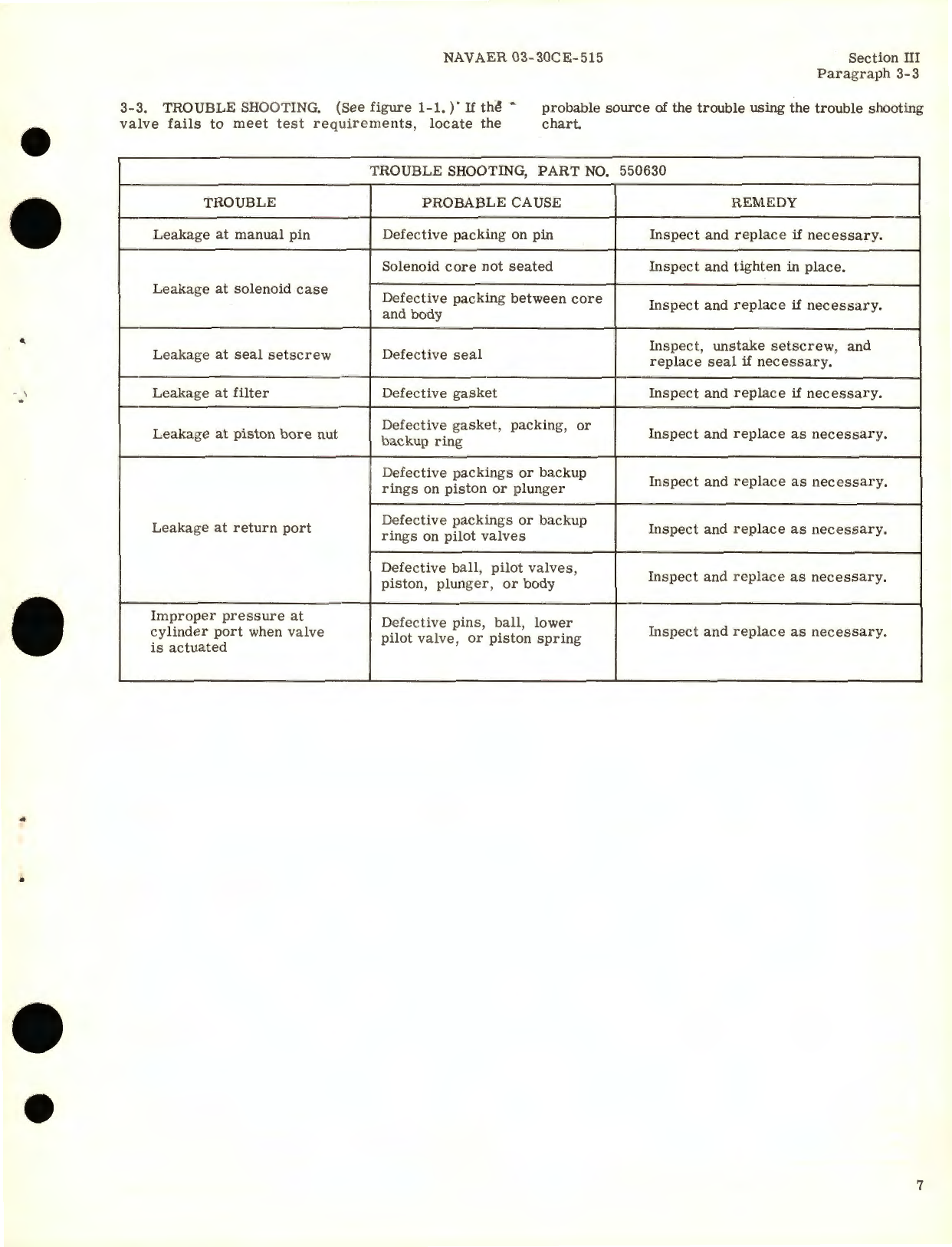 Sample page 5 from AirCorps Library document: Overhaul Instructions for Solenoid Pilot Actuated Hydraulic Selector Valves Part No. 548690, 550630, 550660, 550690, 551590