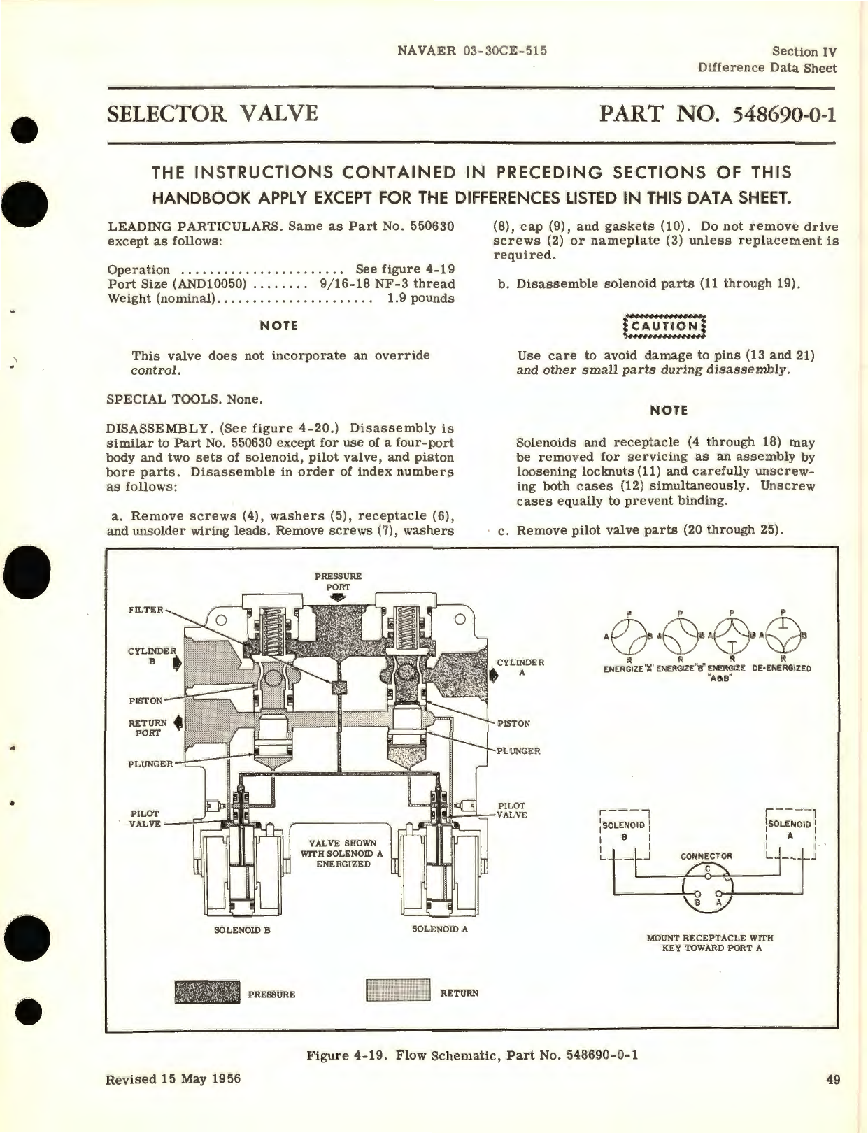 Sample page 7 from AirCorps Library document: Overhaul Instructions for Solenoid Pilot Actuated Hydraulic Selector Valves Part No. 548690, 550630, 550660, 550690, 551590