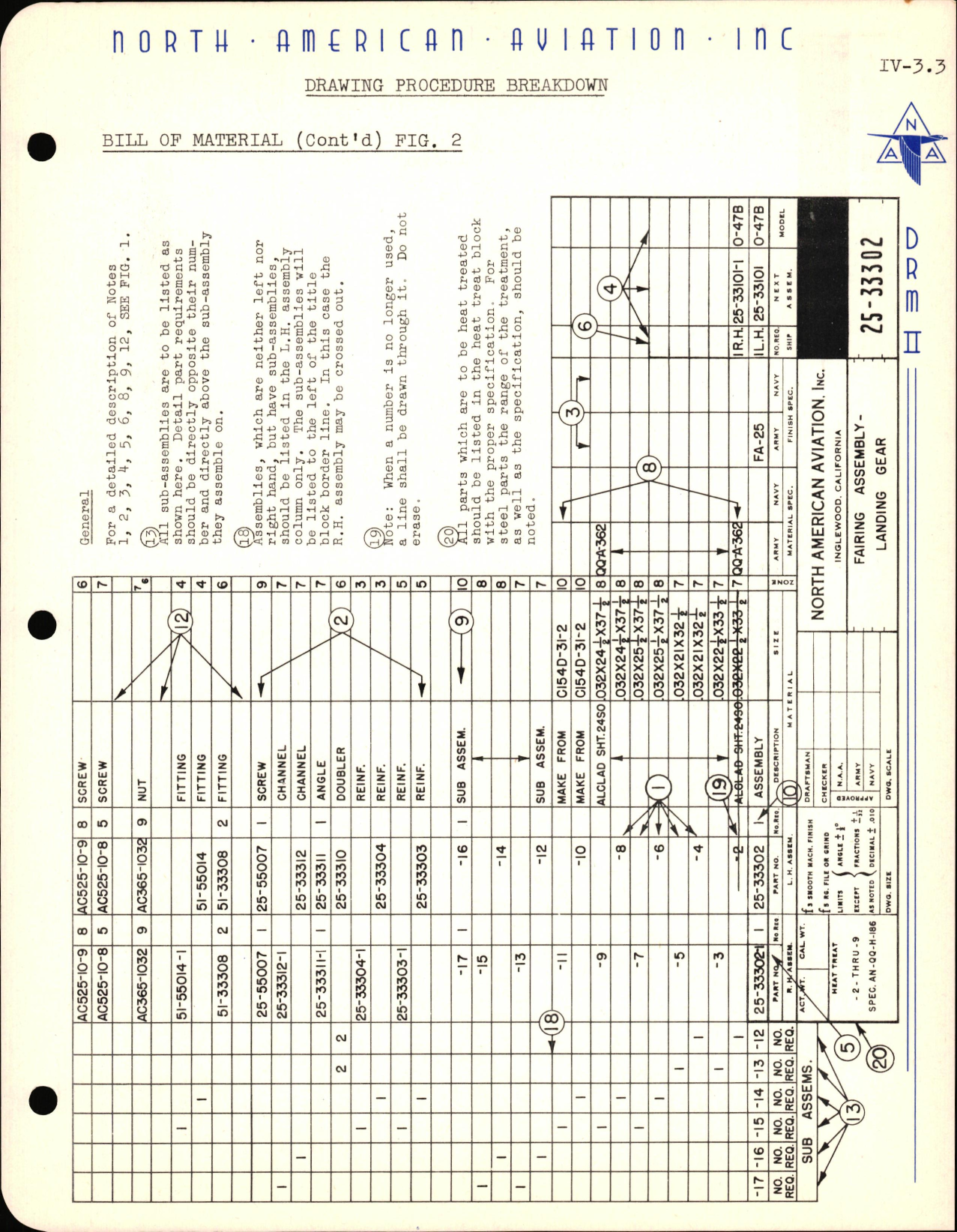 Sample page 95 from AirCorps Library document: NAA Drafting Room Manual - Engineering Procedure