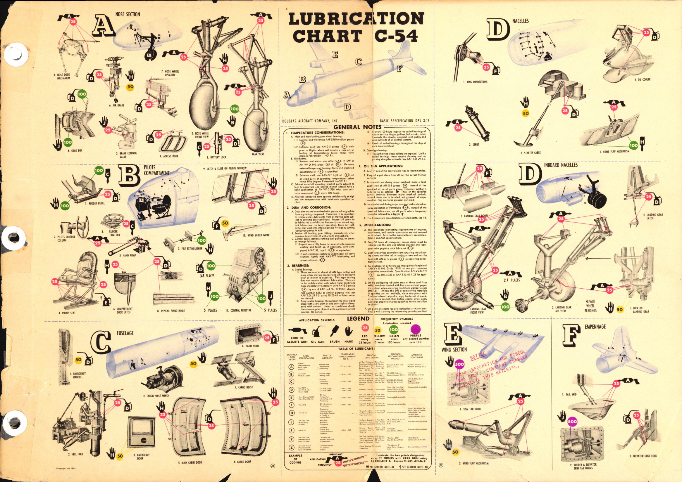 Sample page 1 from AirCorps Library document: Lubrication Chart for C-54