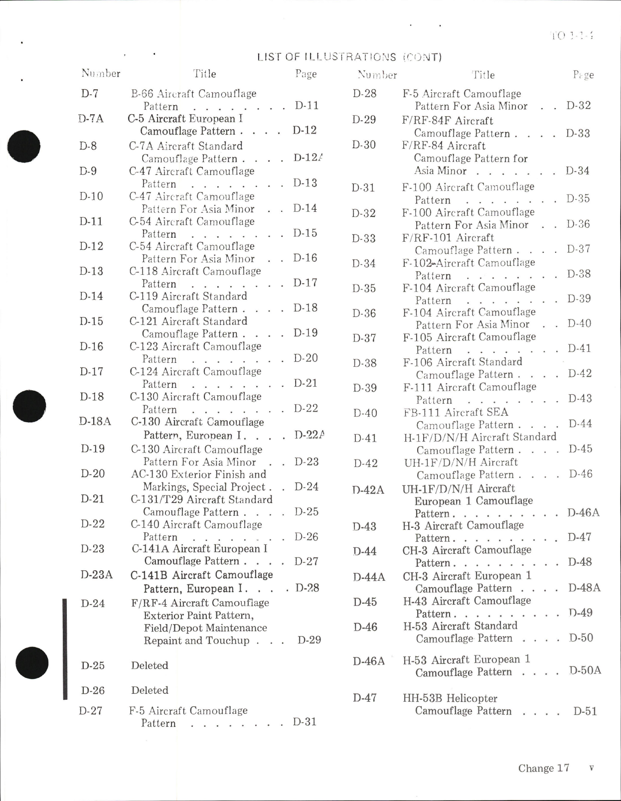 Sample page 5 from AirCorps Library document: Exterior Finishes, Insignia and Markings for USAF Aircraft - Change - 17