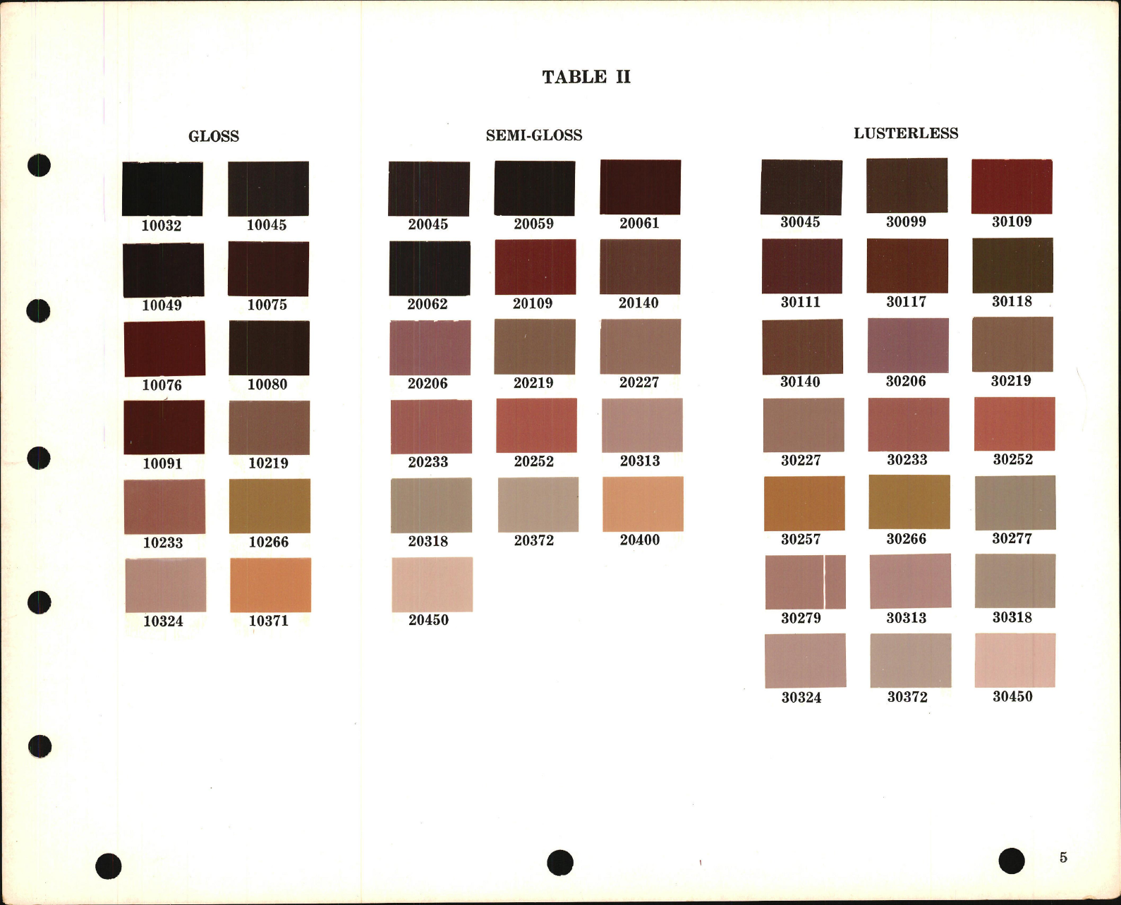 Sample page 11 from AirCorps Library document: Aeronautical Standard Notice for Federal Standard Colors