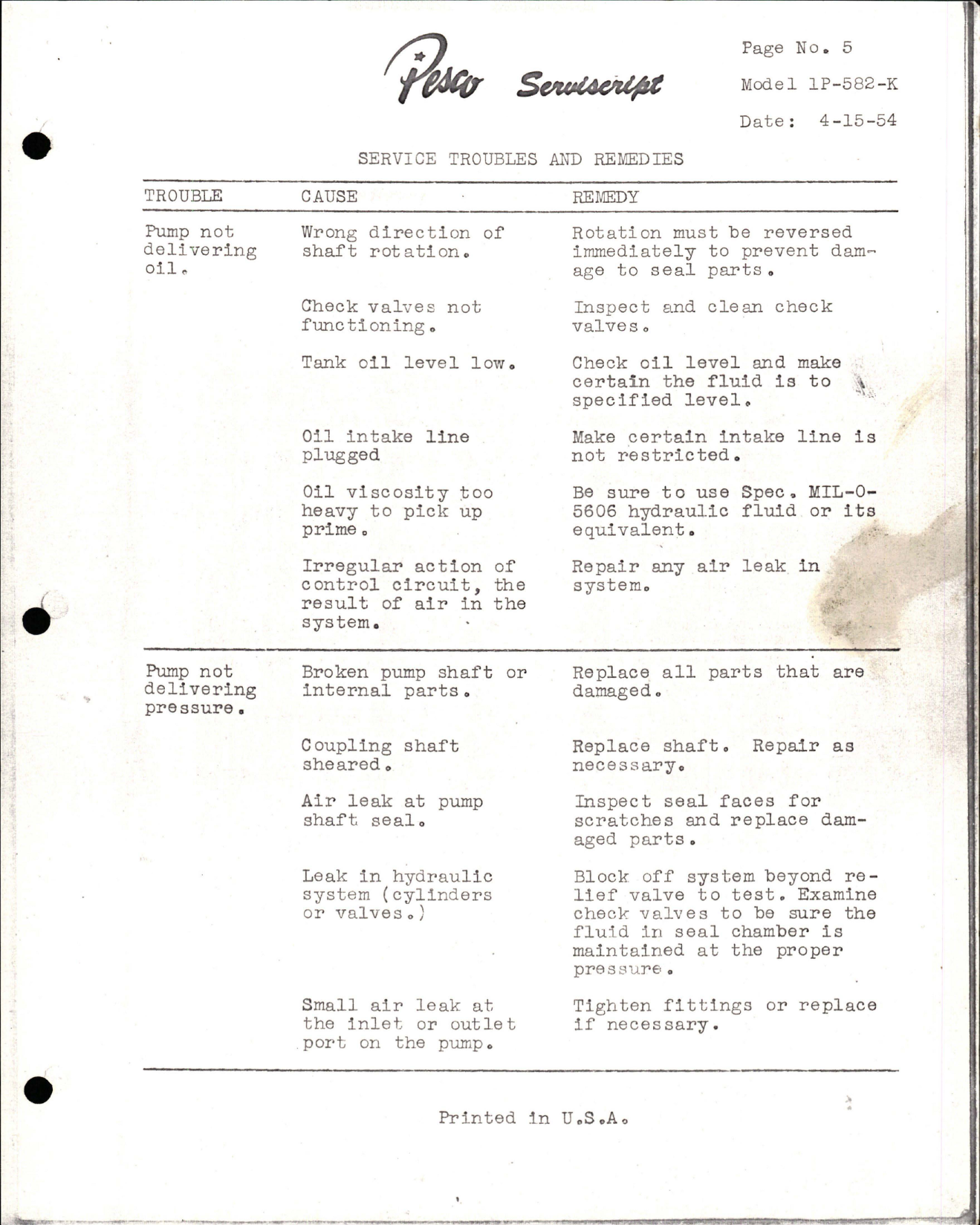 Sample page 5 from AirCorps Library document: Pesco Serviscript Maintenance and Overhaul Instructions with Test Procedures for Hydraulic Gear Pump - Model 1P-582-K