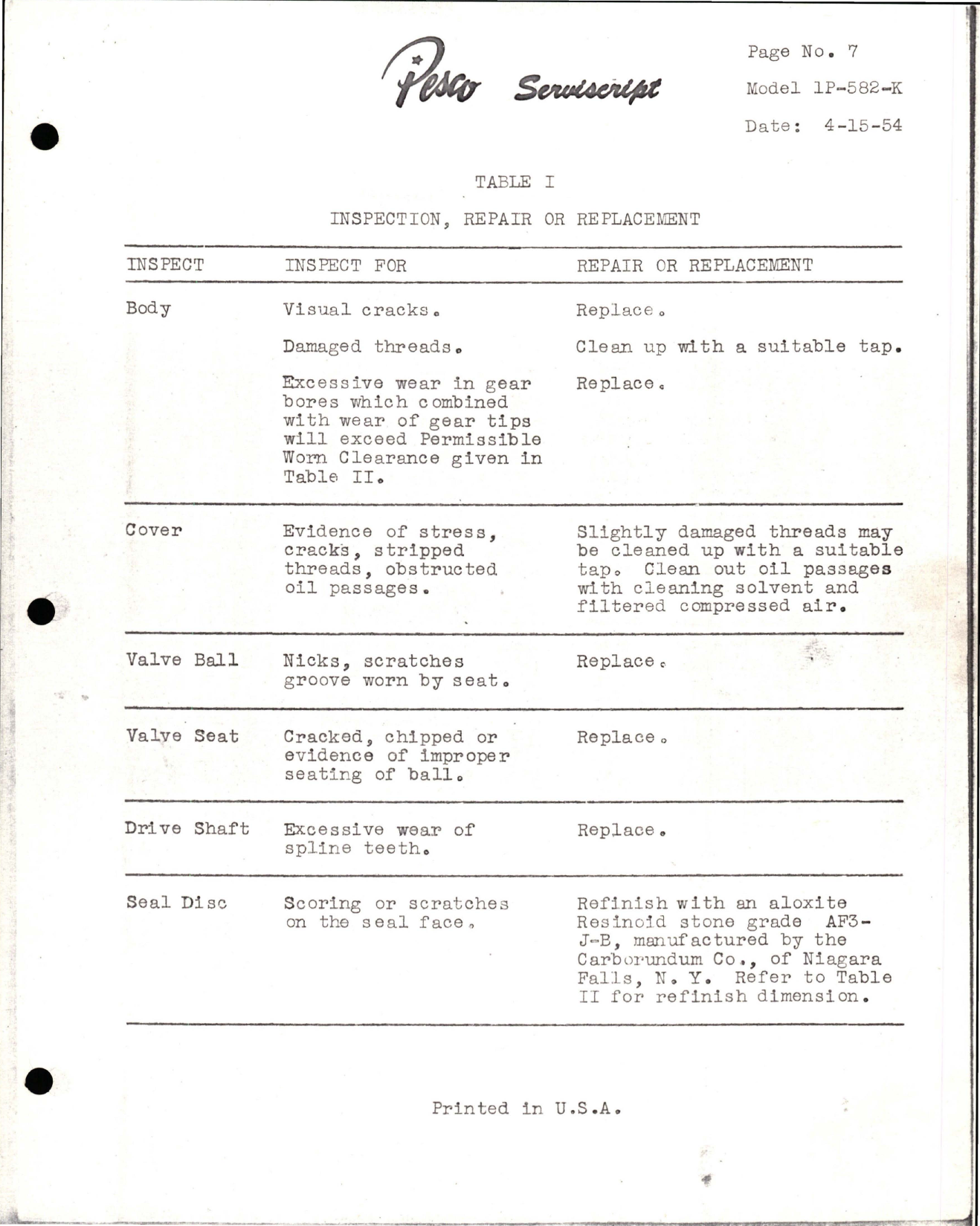 Sample page 7 from AirCorps Library document: Pesco Serviscript Maintenance and Overhaul Instructions with Test Procedures for Hydraulic Gear Pump - Model 1P-582-K