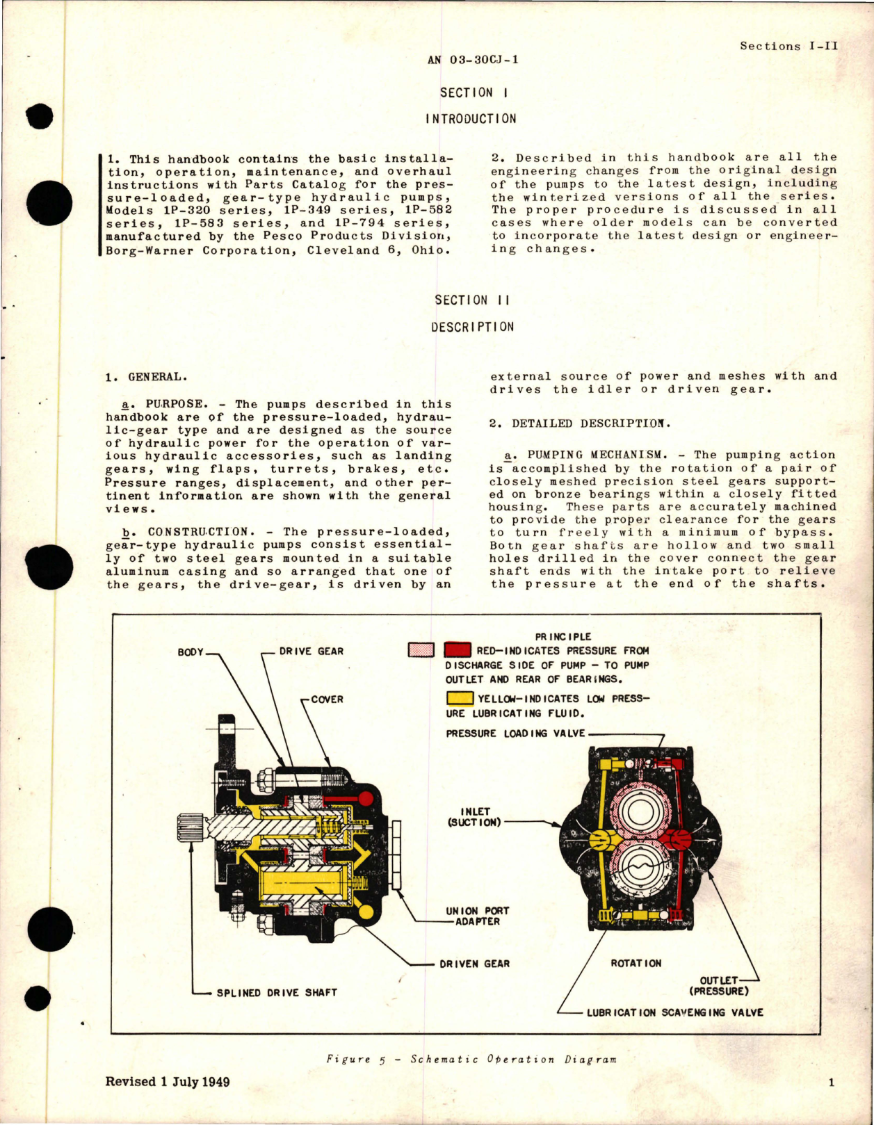 Sample page 7 from AirCorps Library document: Operation, Service and Overhaul Instructions with Parts Catalog for Gear Type Hydraulic Pumps 