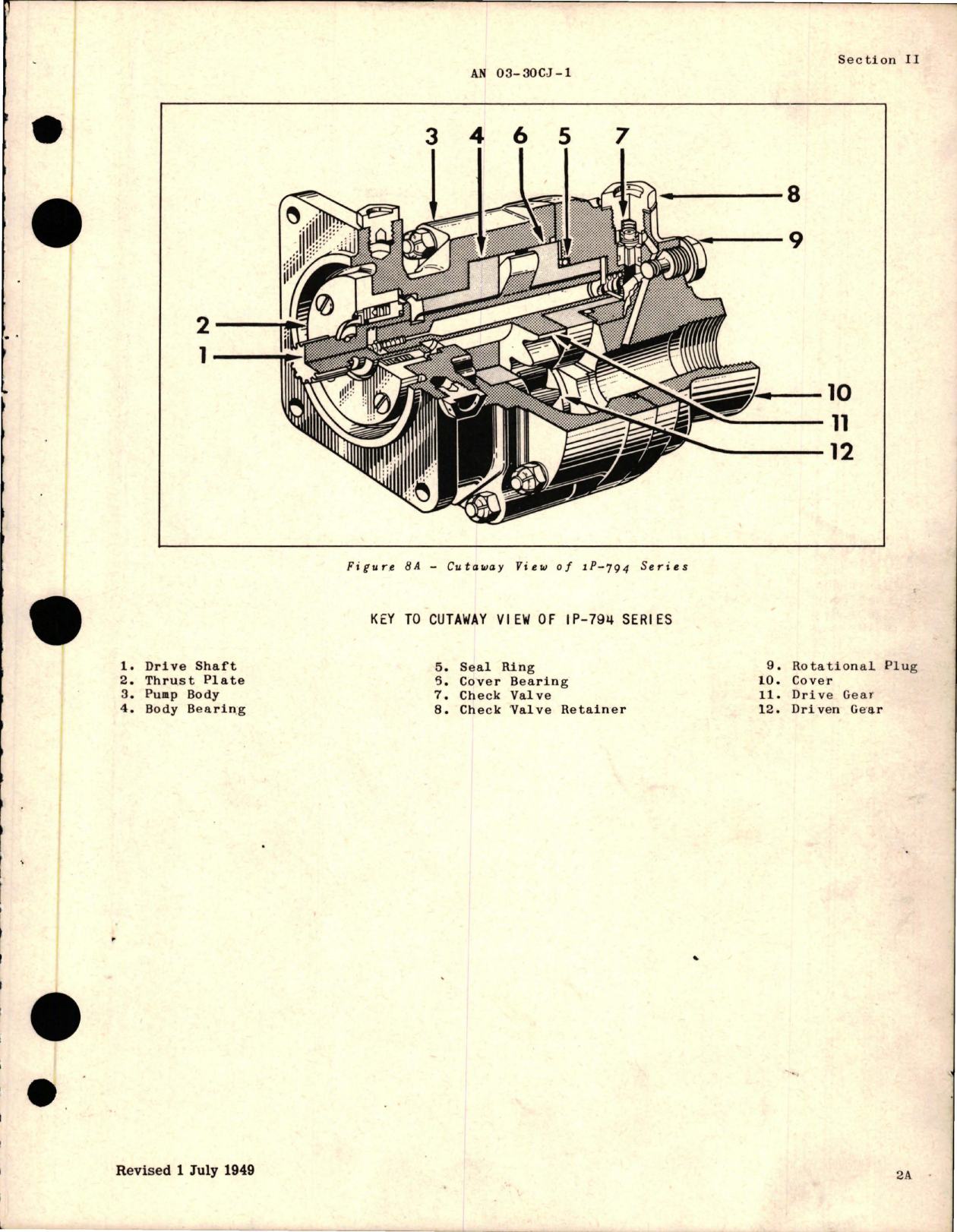 Sample page 9 from AirCorps Library document: Operation, Service and Overhaul Instructions with Parts Catalog for Gear Type Hydraulic Pumps 