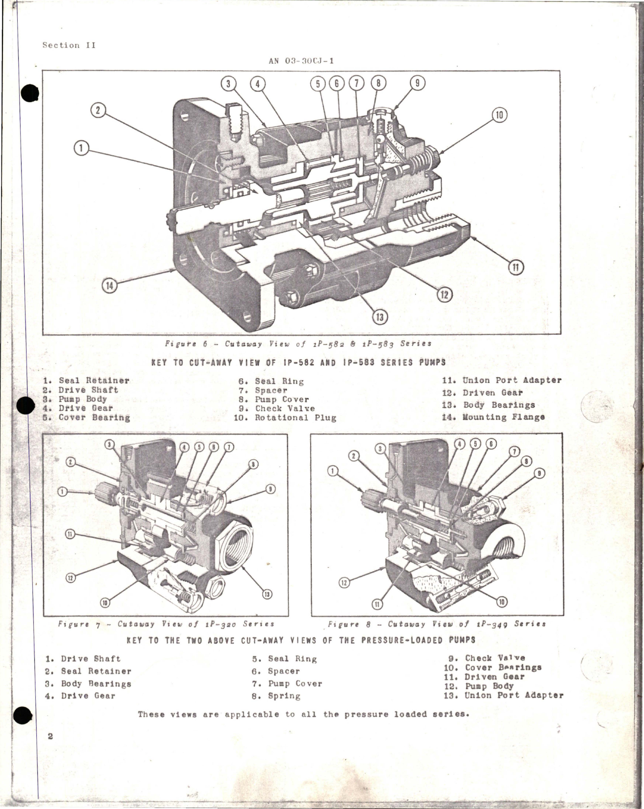 Sample page 7 from AirCorps Library document: Operation, Service and Overhaul Instructions with Parts Catalog for Gear Type Hydraulic Pumps 