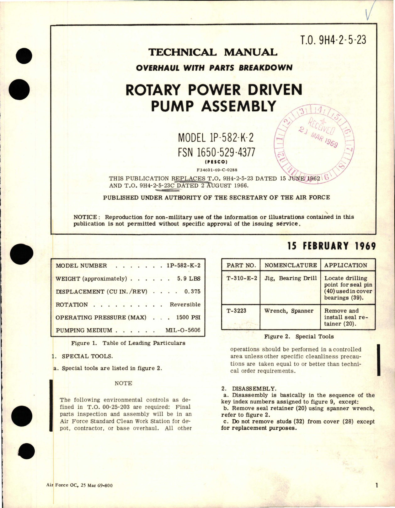 Sample page 1 from AirCorps Library document: Overhaul with Parts Breakdown for Rotary Power Driven Pump Assembly - Model 1P-582-K-2 