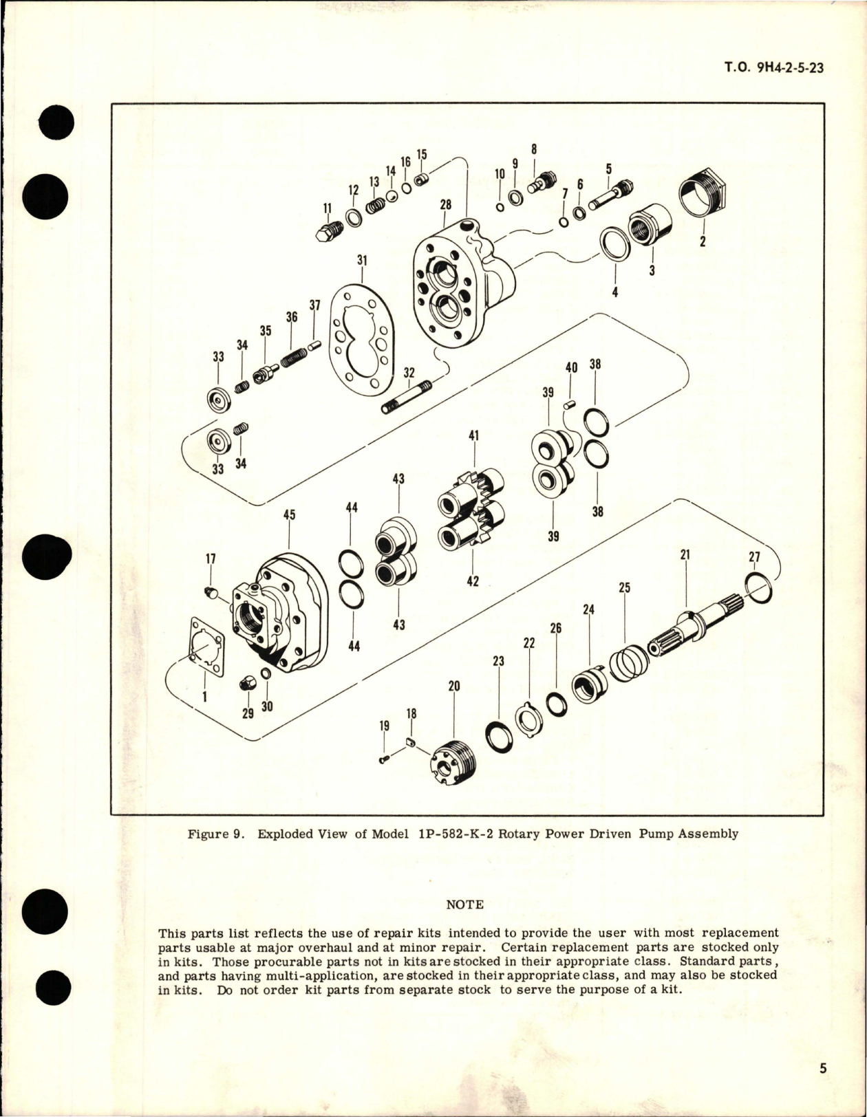 Sample page 5 from AirCorps Library document: Overhaul with Parts Breakdown for Rotary Power Driven Pump Assembly - Model 1P-582-K-2 