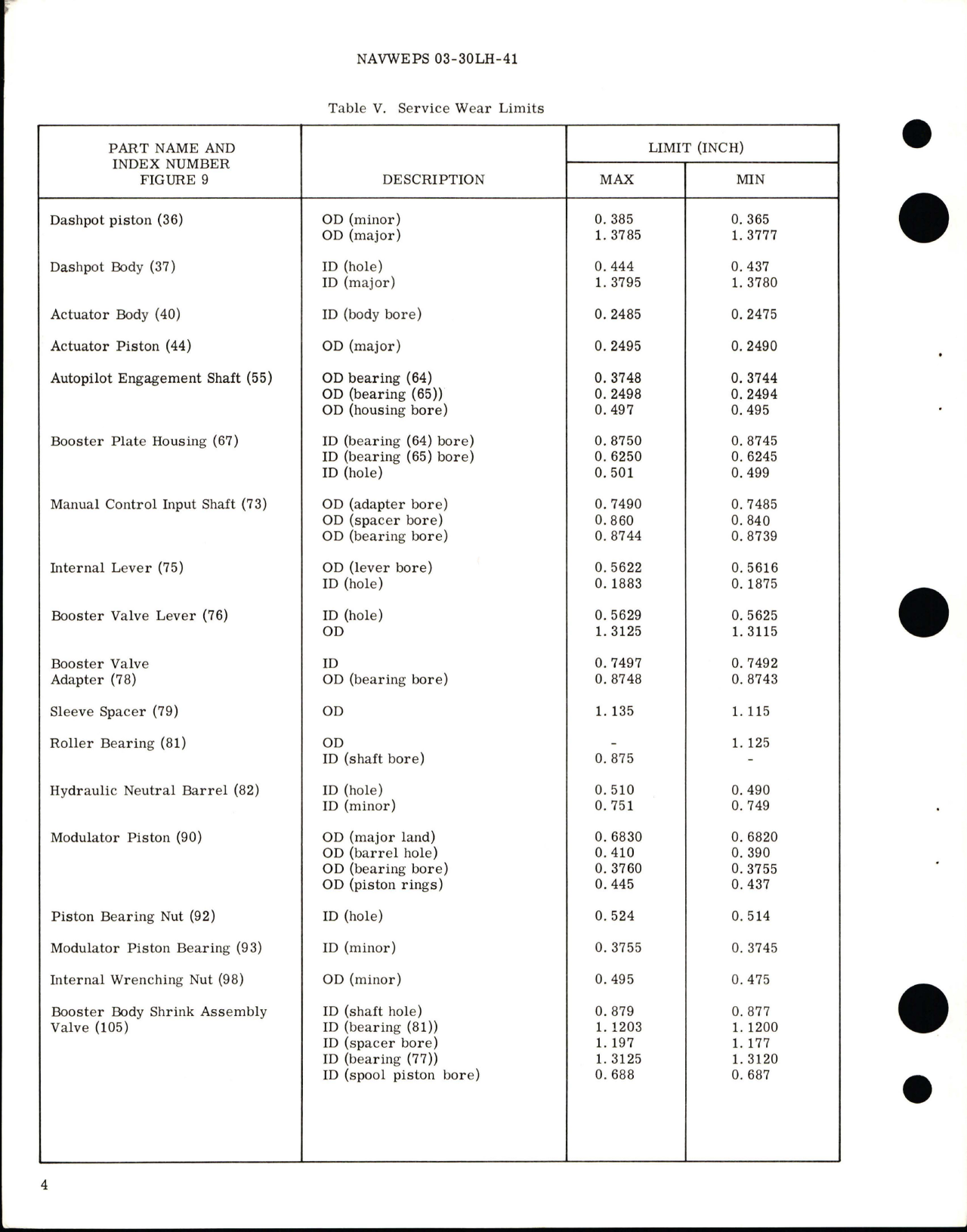 Sample page 6 from AirCorps Library document: Overhaul Instructions with Parts Breakdown for Hydraulic Booster Dual System Valve Assembly - Part 906016-101