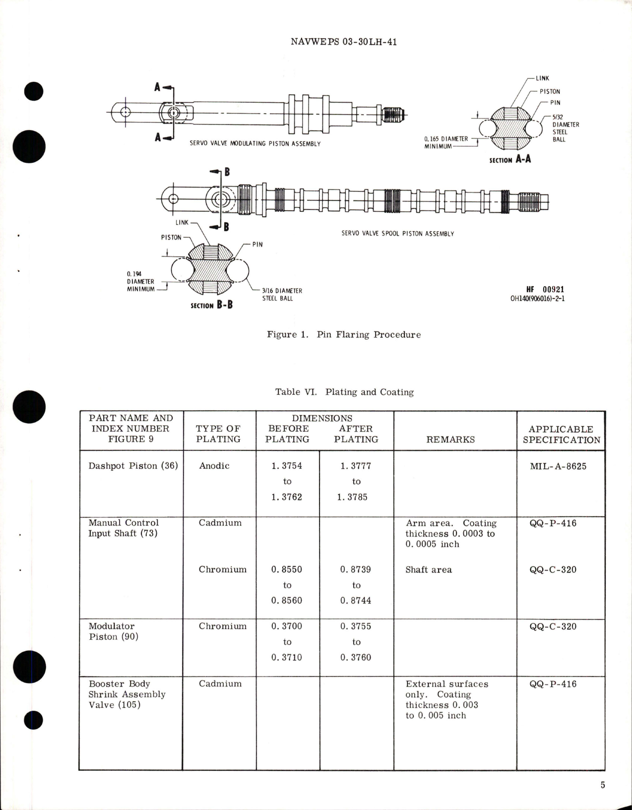 Sample page 7 from AirCorps Library document: Overhaul Instructions with Parts Breakdown for Hydraulic Booster Dual System Valve Assembly - Part 906016-101