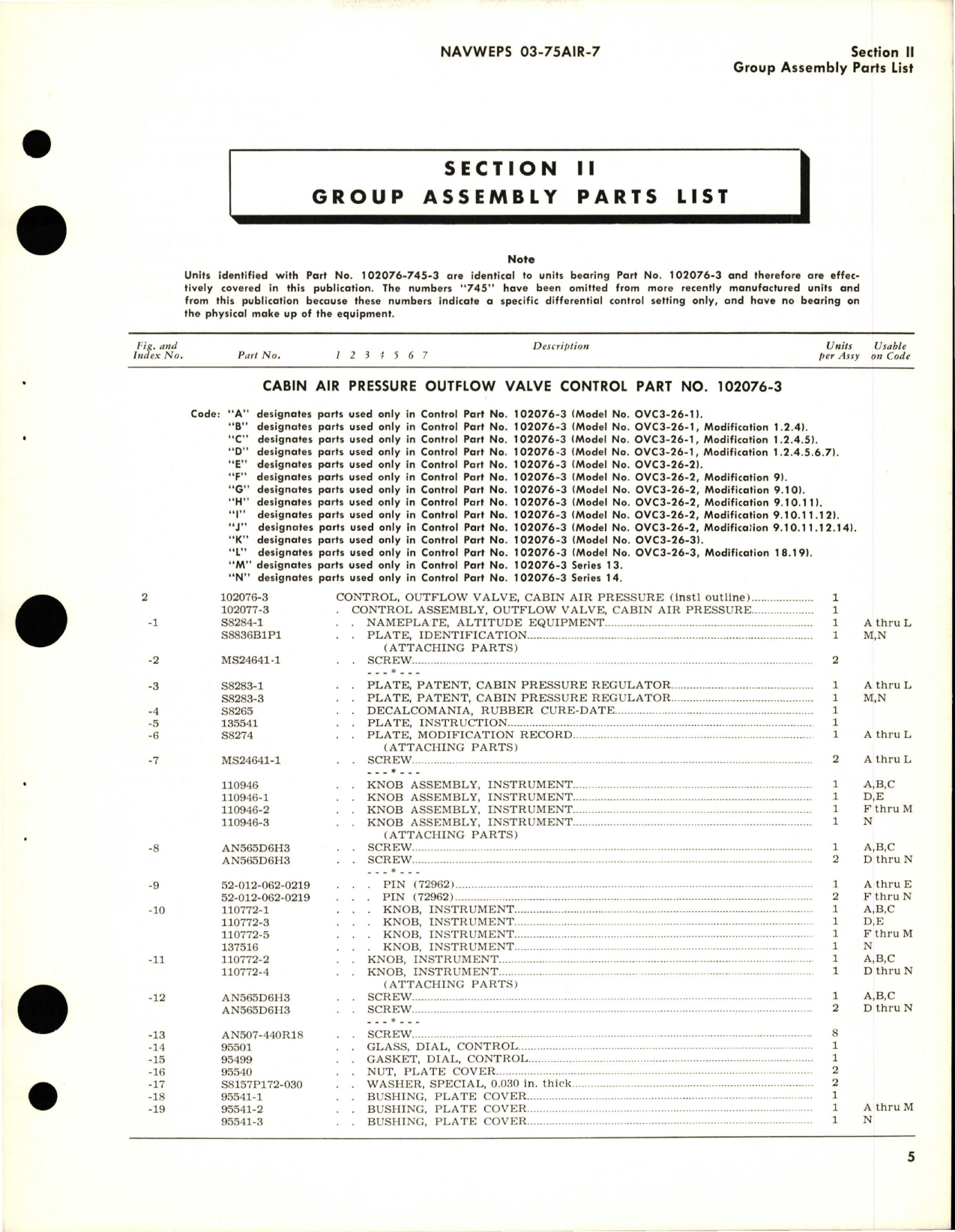 Sample page 7 from AirCorps Library document: Illustrated Parts Breakdown for Cabin Air Pressure Outflow Valve Control - Part 102076-3