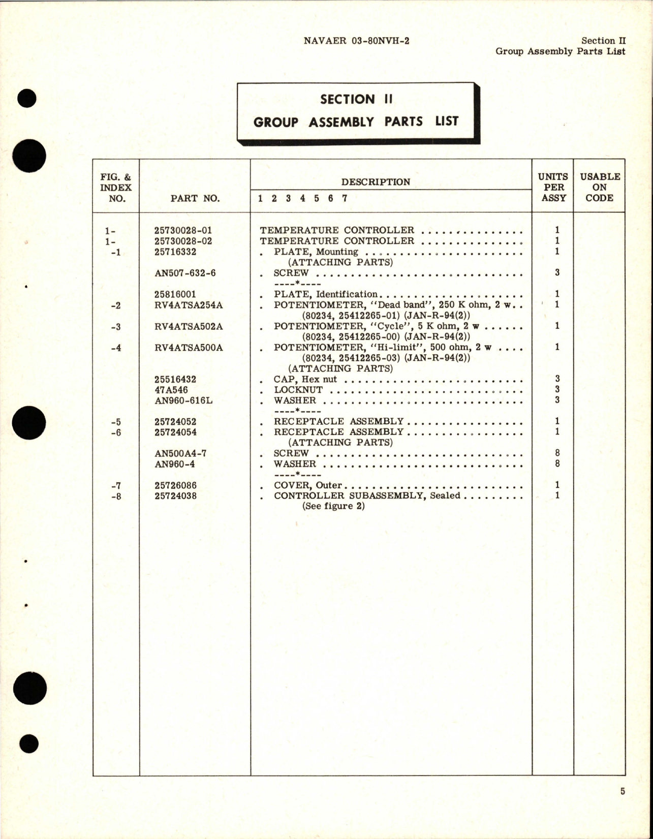 Sample page 7 from AirCorps Library document: Illustrated Parts Breakdown for Temperature Controller - Parts 25730028-01 and 25730028-02 