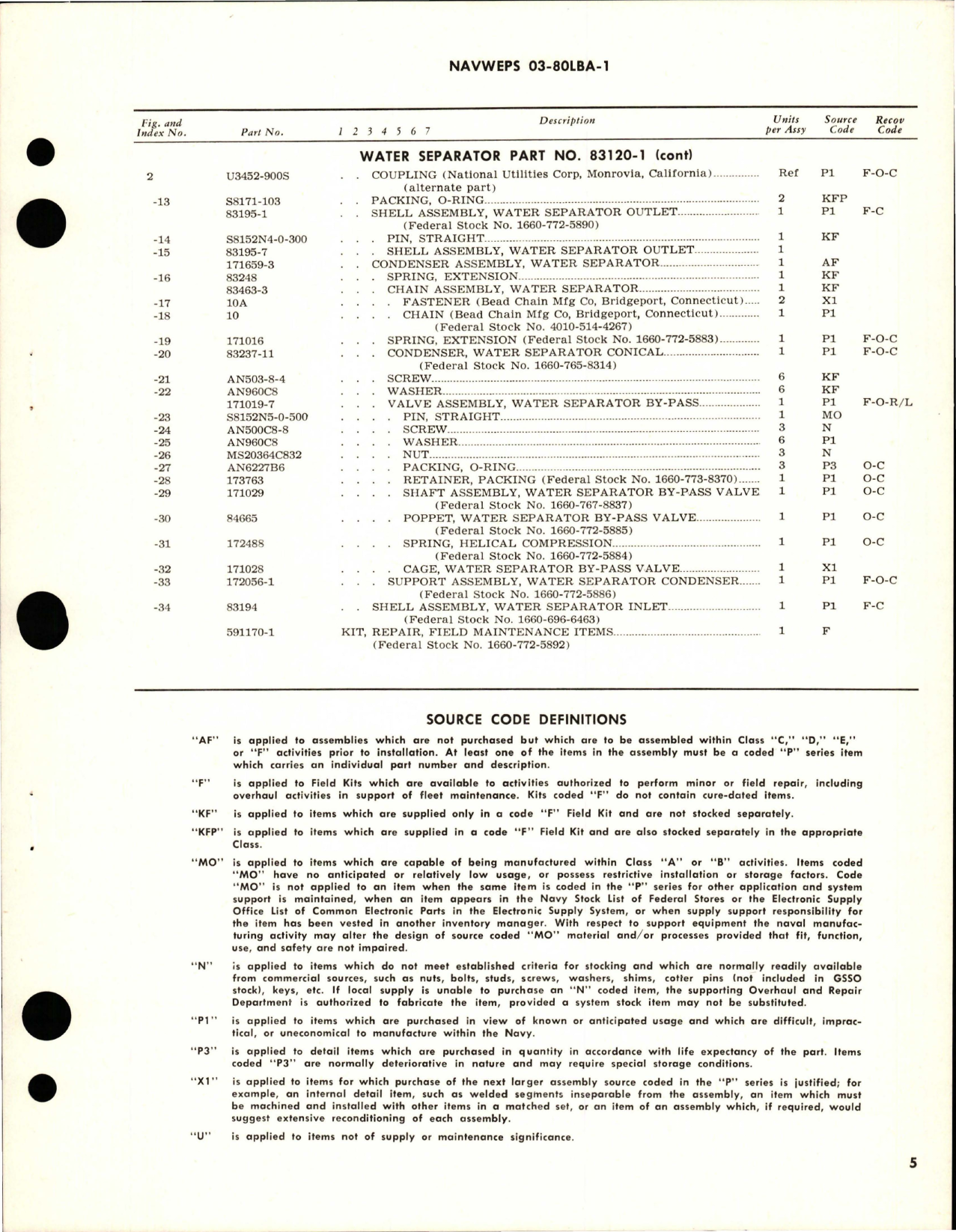 Sample page 5 from AirCorps Library document: Overhaul Instructions with Parts Breakdown for Water Separator - Part 83120-1