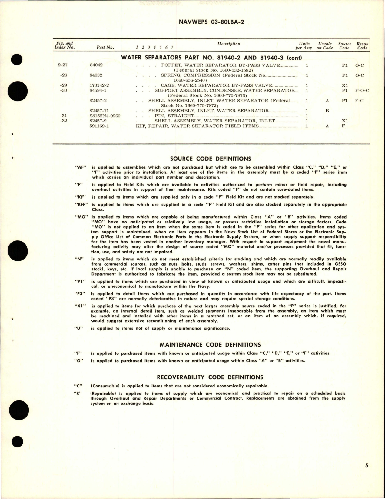 Sample page 5 from AirCorps Library document: Overhaul Instructions with Parts Breakdown for Water Separators - Parts 81940-2 and 81940-3 
