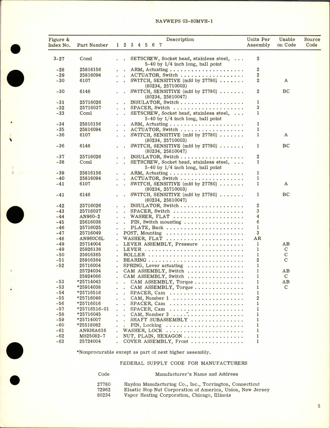 Sample page 5 from AirCorps Library document: Overhaul Instructions with Parts Breakdown for Selector Switch - Parts 25730018-02, 25730018-03, and 25730018-04