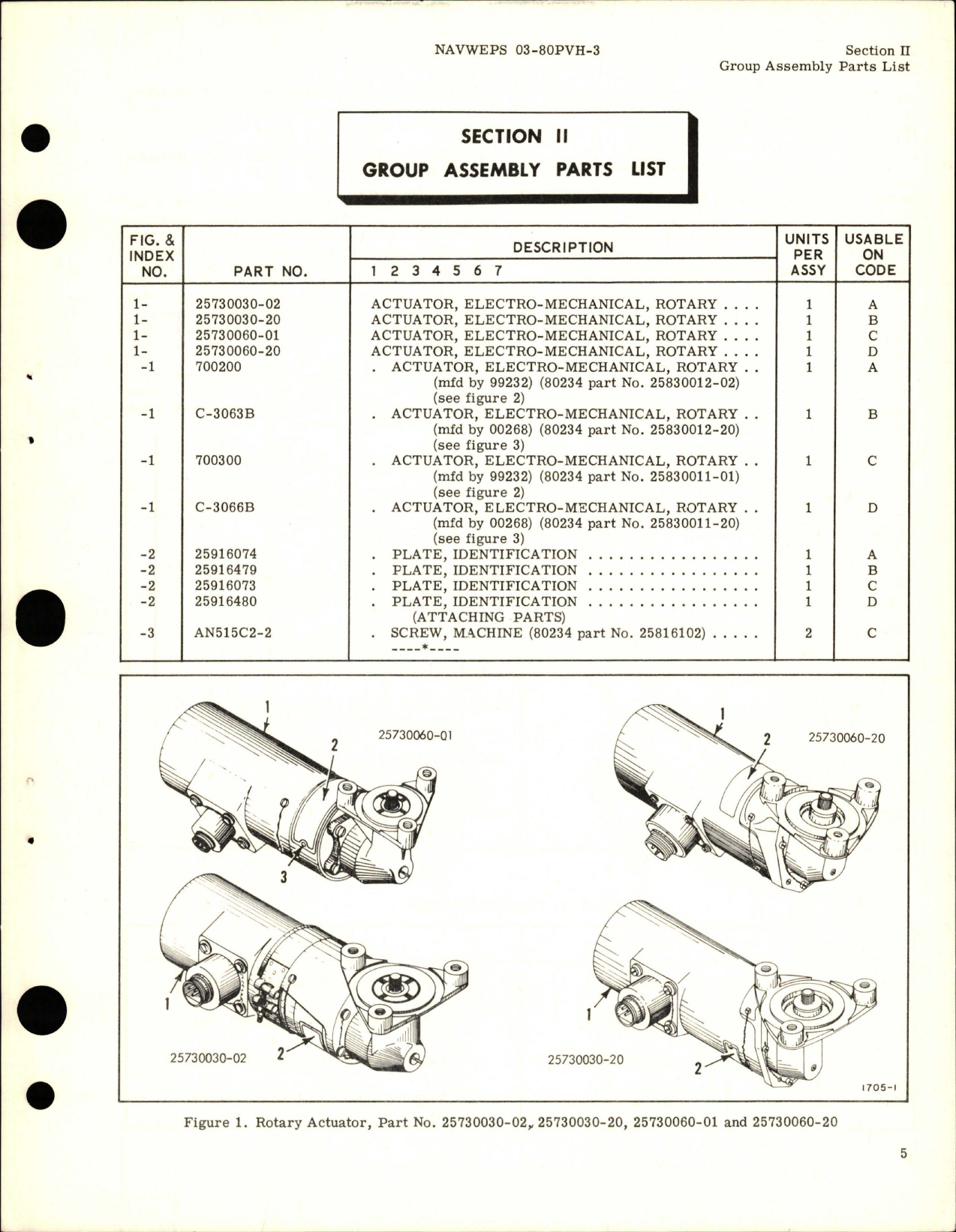 Sample page 7 from AirCorps Library document: Illustrated Parts Breakdown for Rotary Electro-Mechanical Actuator - Parts 25730030-02, 25730030-20, 25730060-01, and 25730060-20 